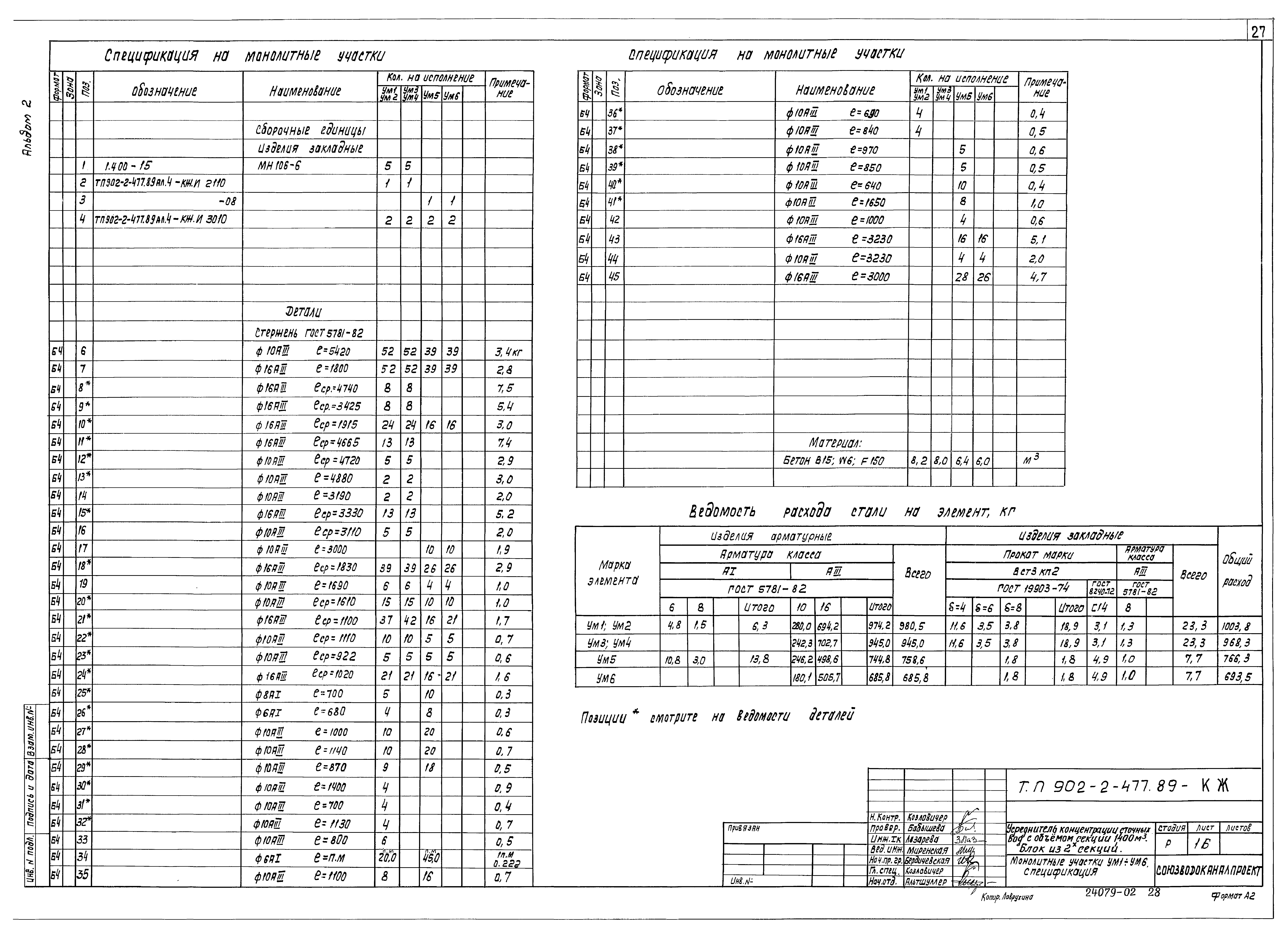 Типовой проект 902-2-477.89