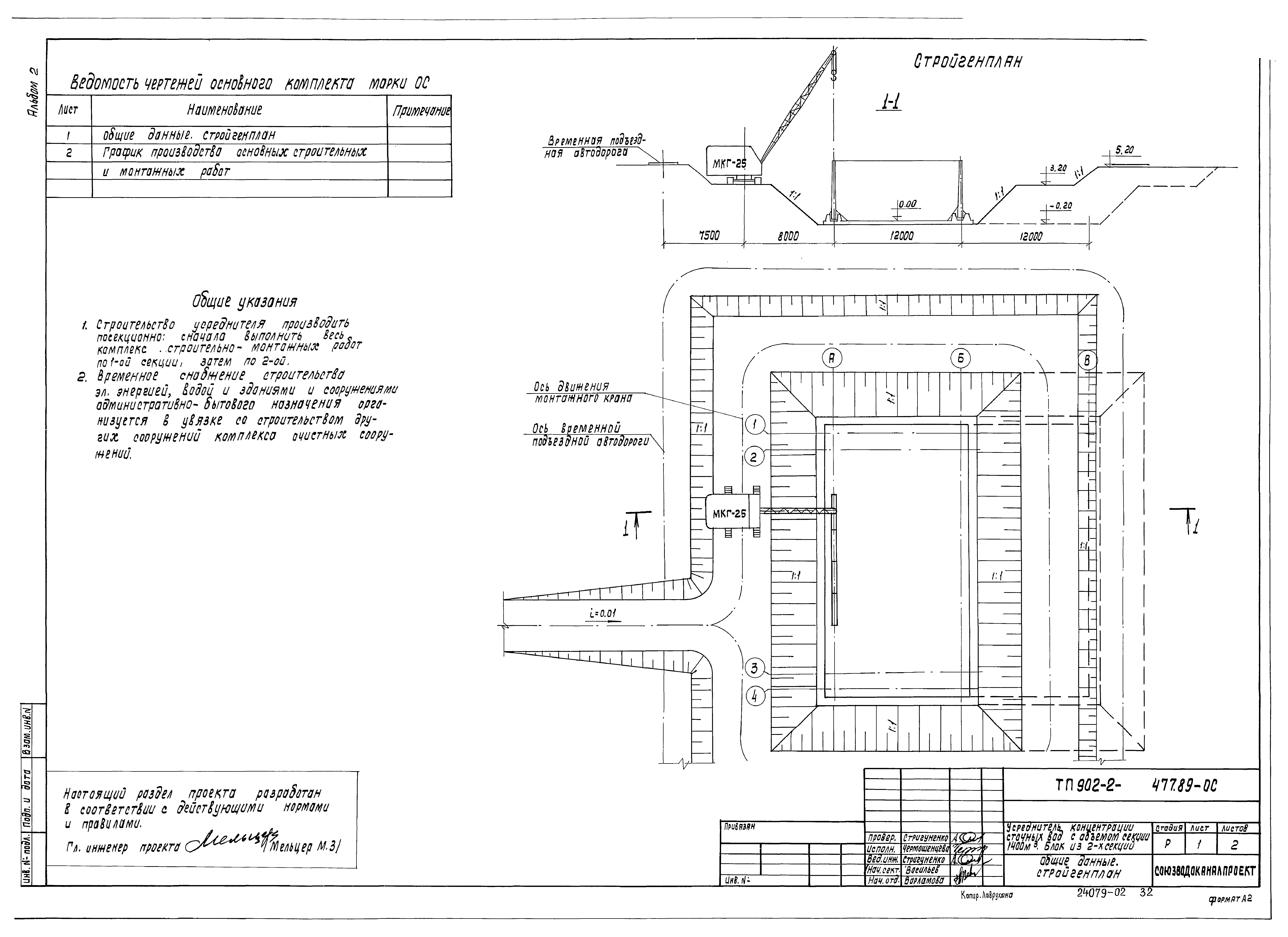 Типовой проект 902-2-477.89