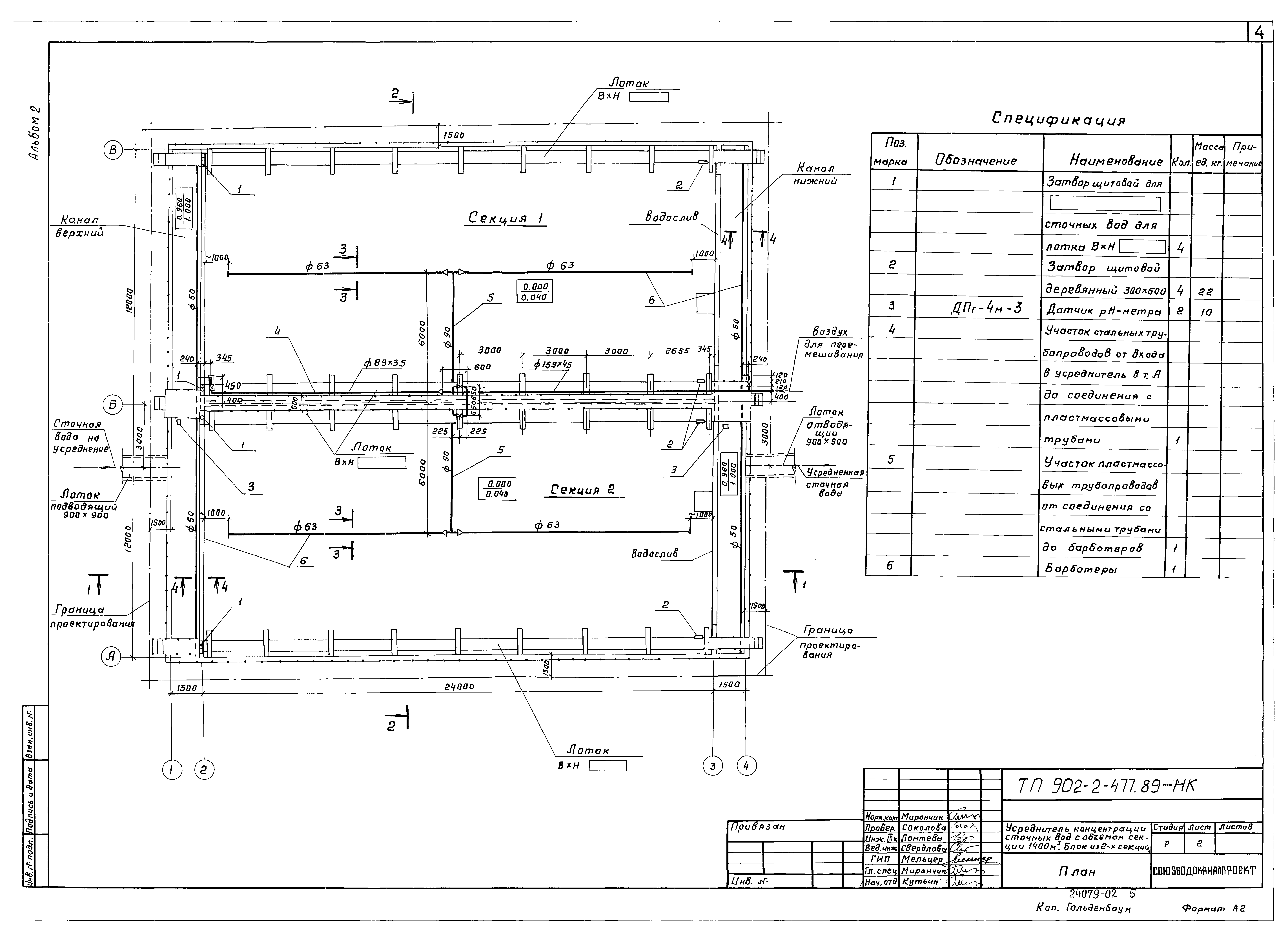 Типовой проект 902-2-477.89