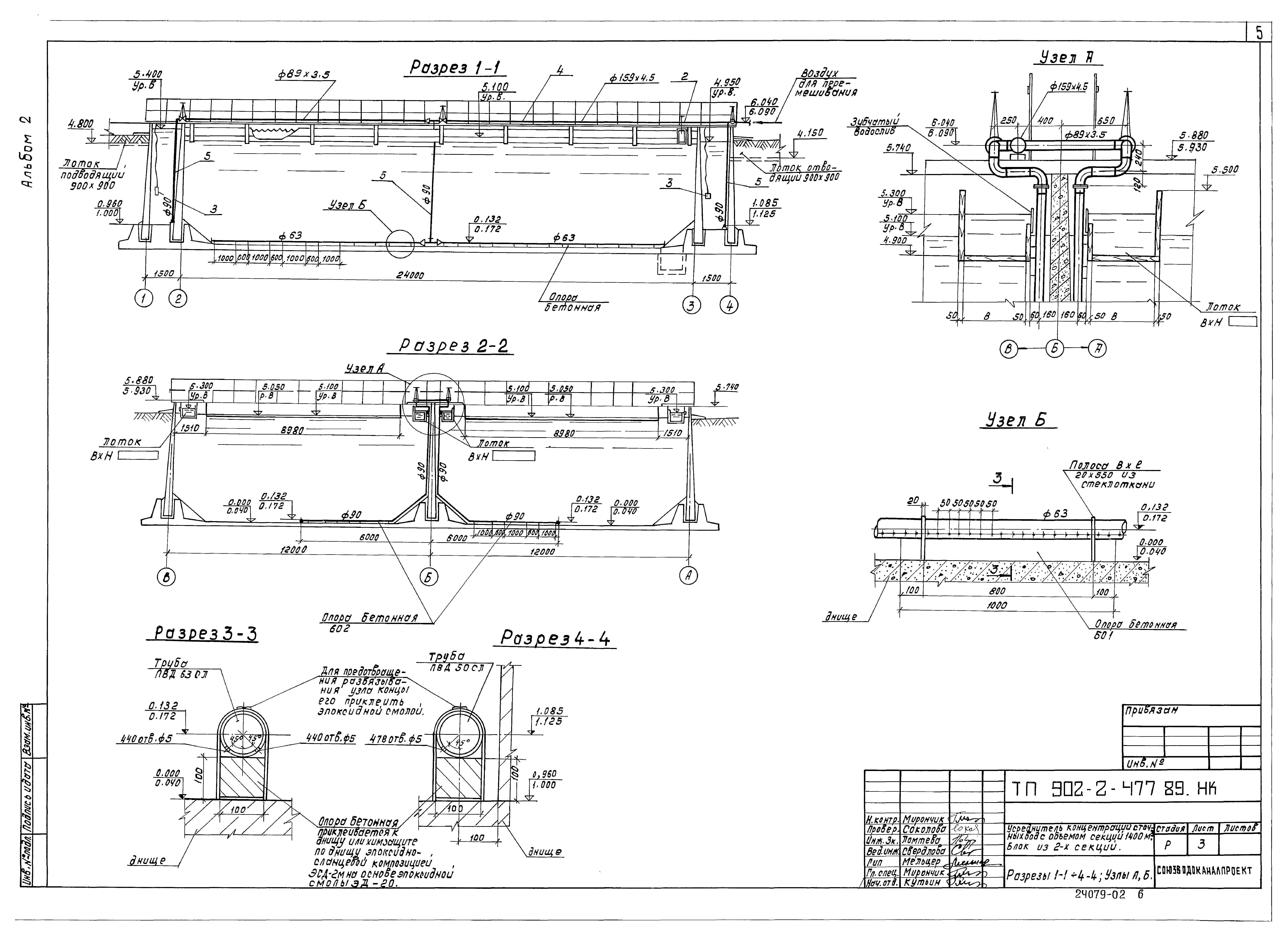 Типовой проект 902-2-477.89