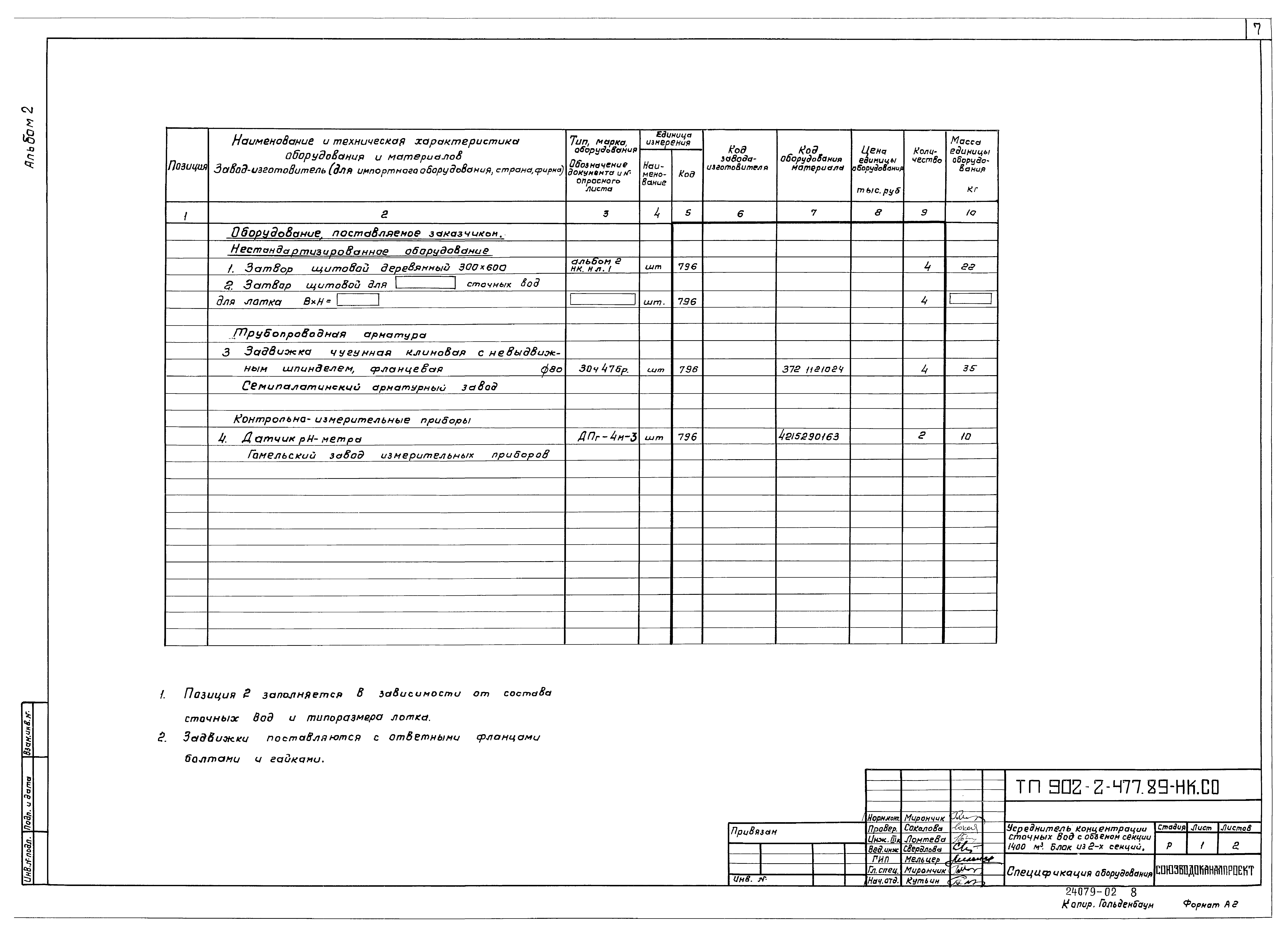 Типовой проект 902-2-477.89