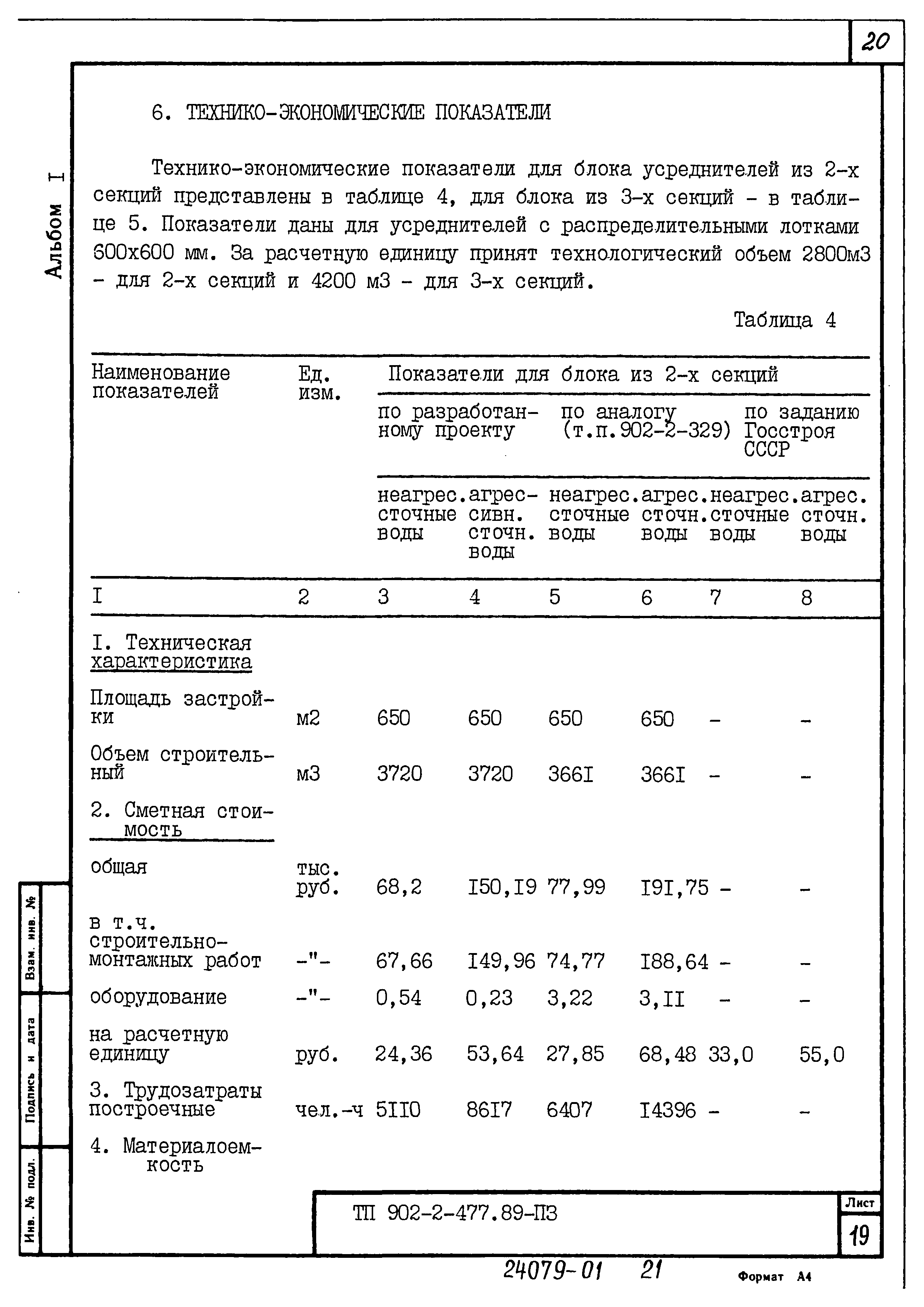 Проект 902 мрб