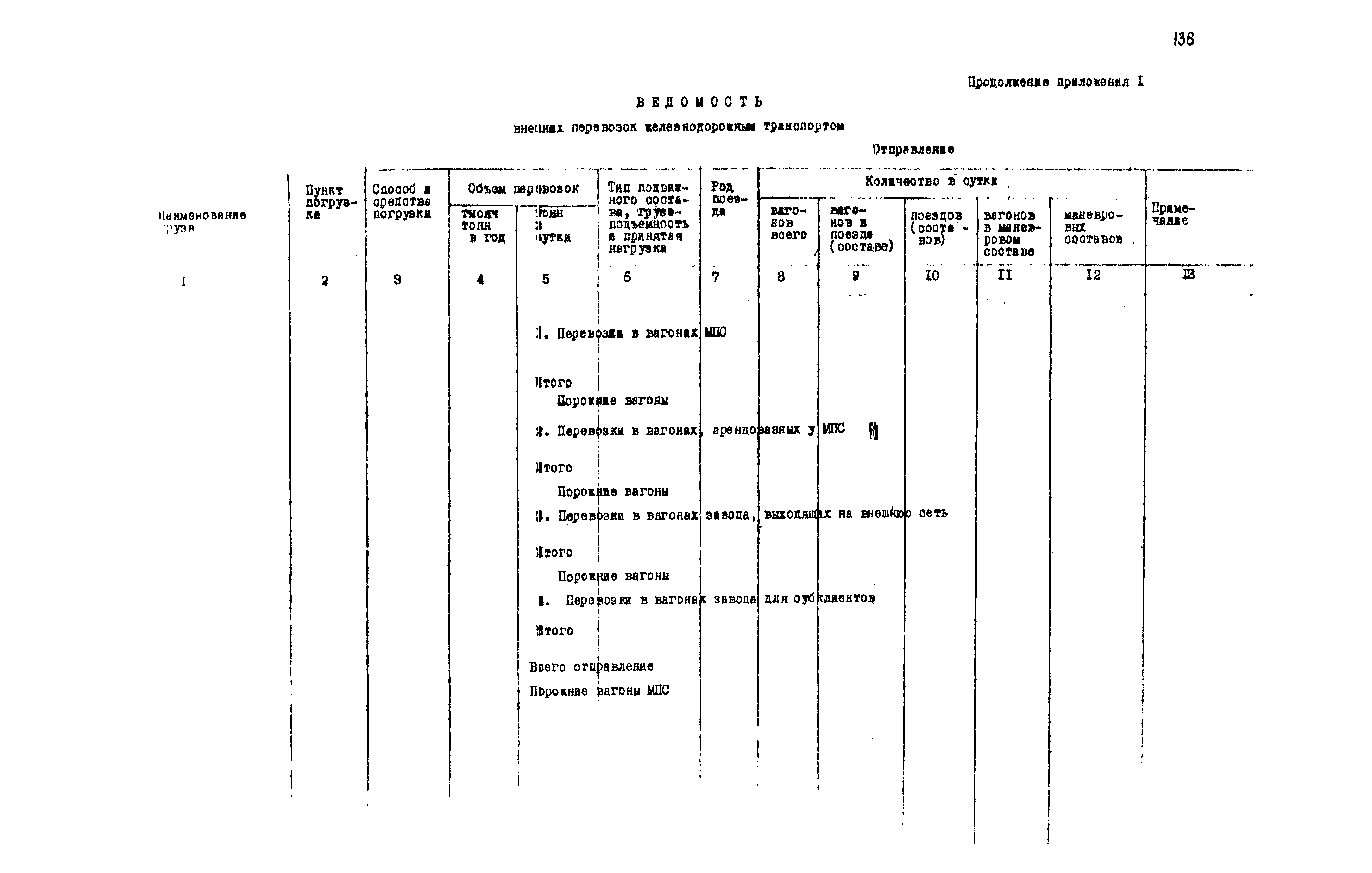 ВНТП 1-18-79/МЧМ СССР