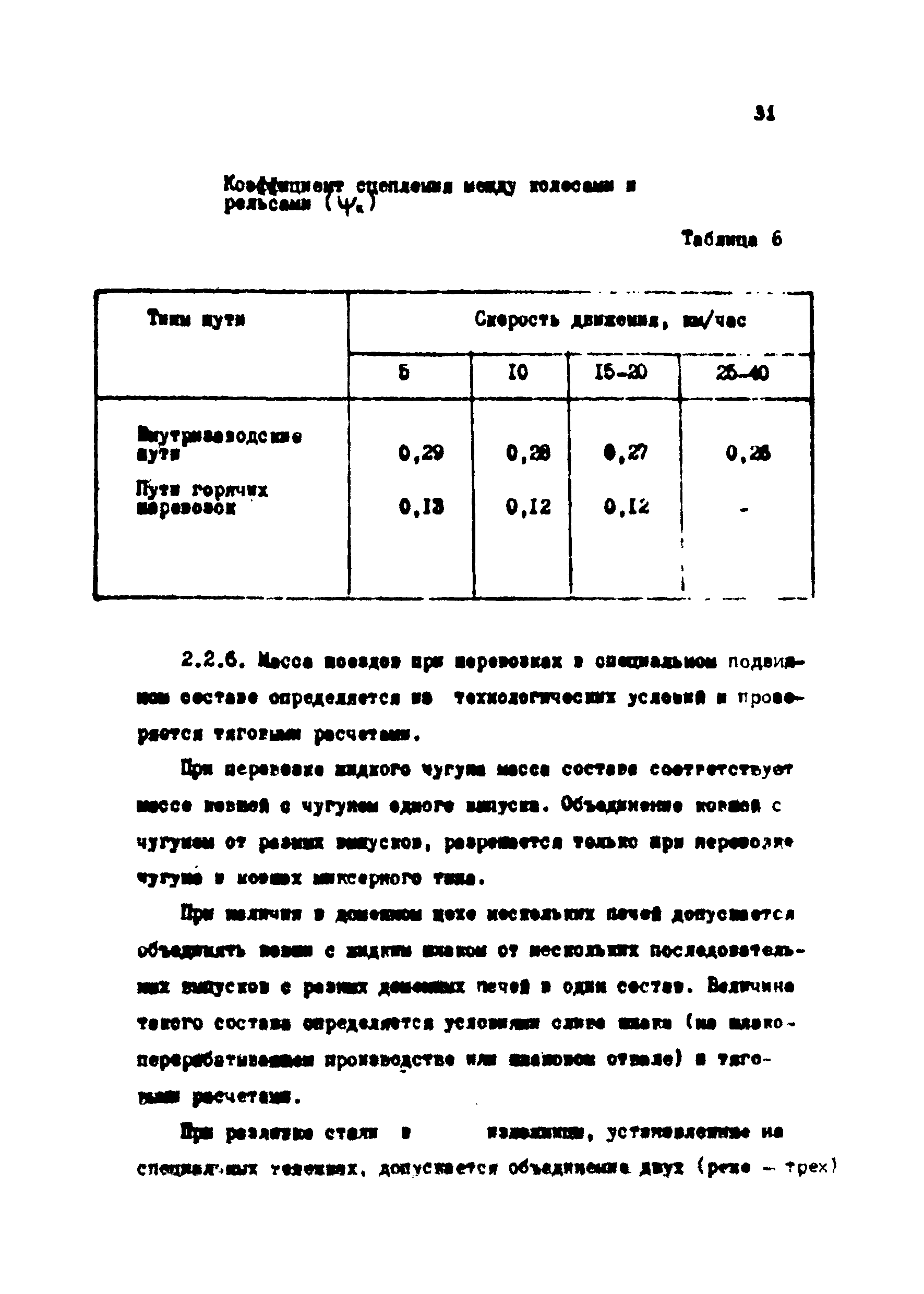 ВНТП 1-18-79/МЧМ СССР