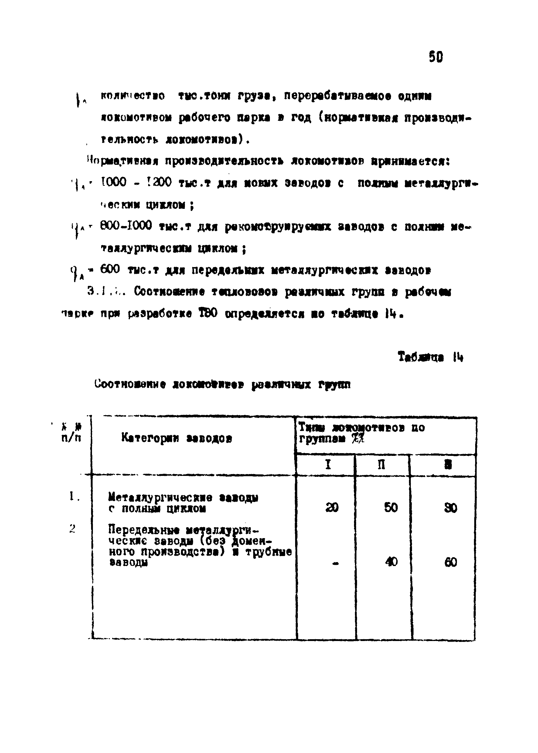 ВНТП 1-18-79/МЧМ СССР