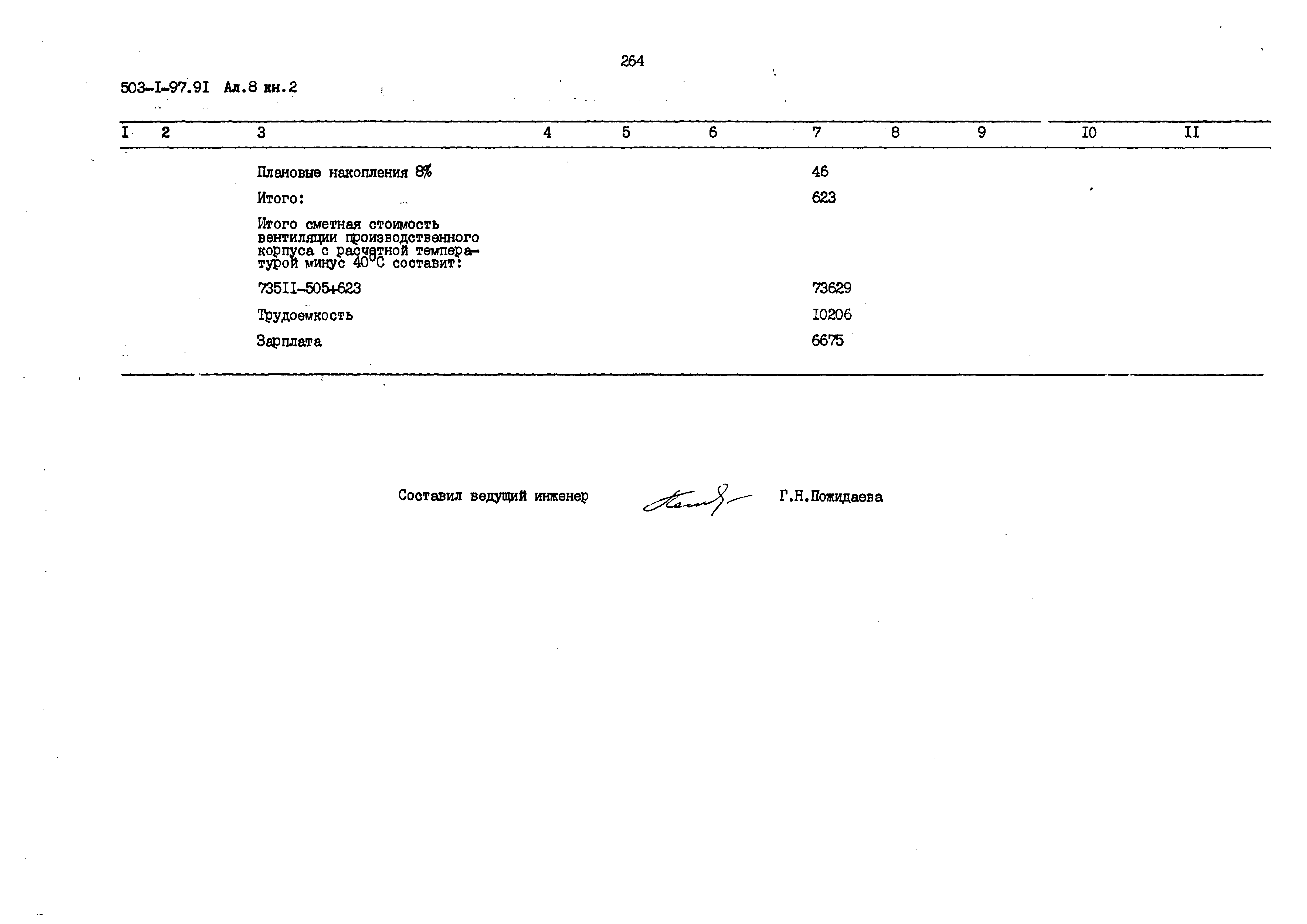 Типовой проект 503-1-97.91