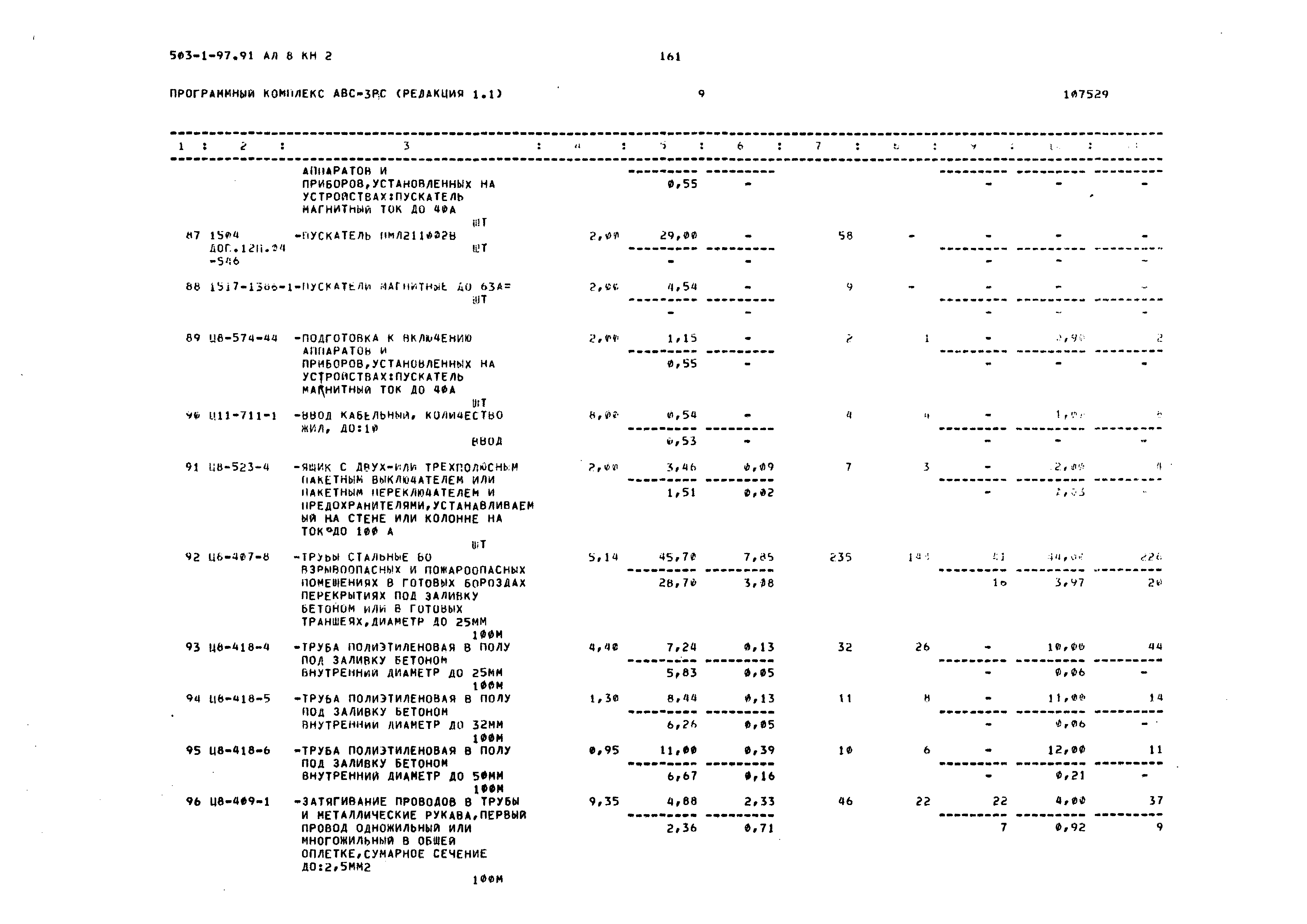 Типовой проект 503-1-97.91
