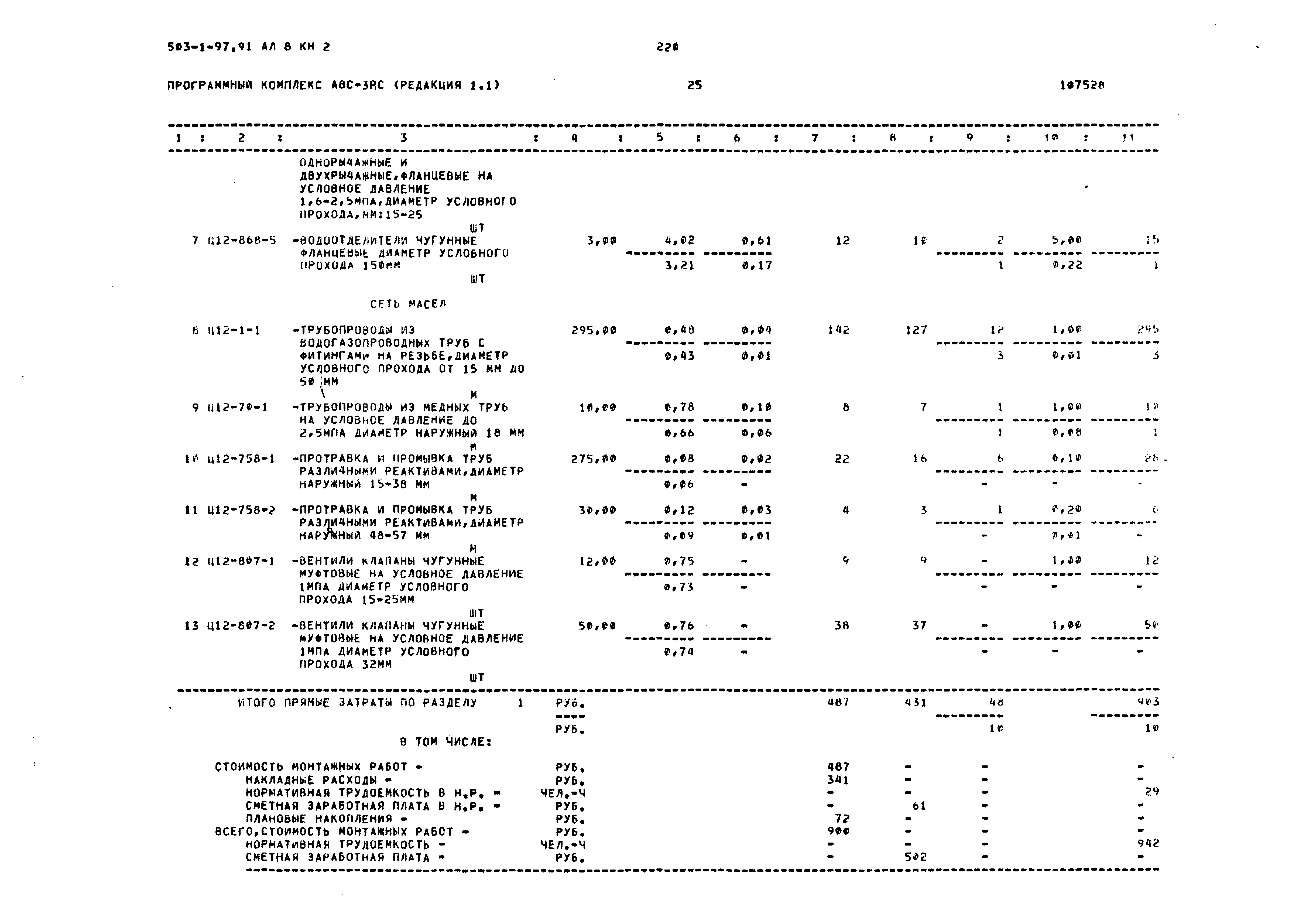 Типовой проект 503-1-97.91