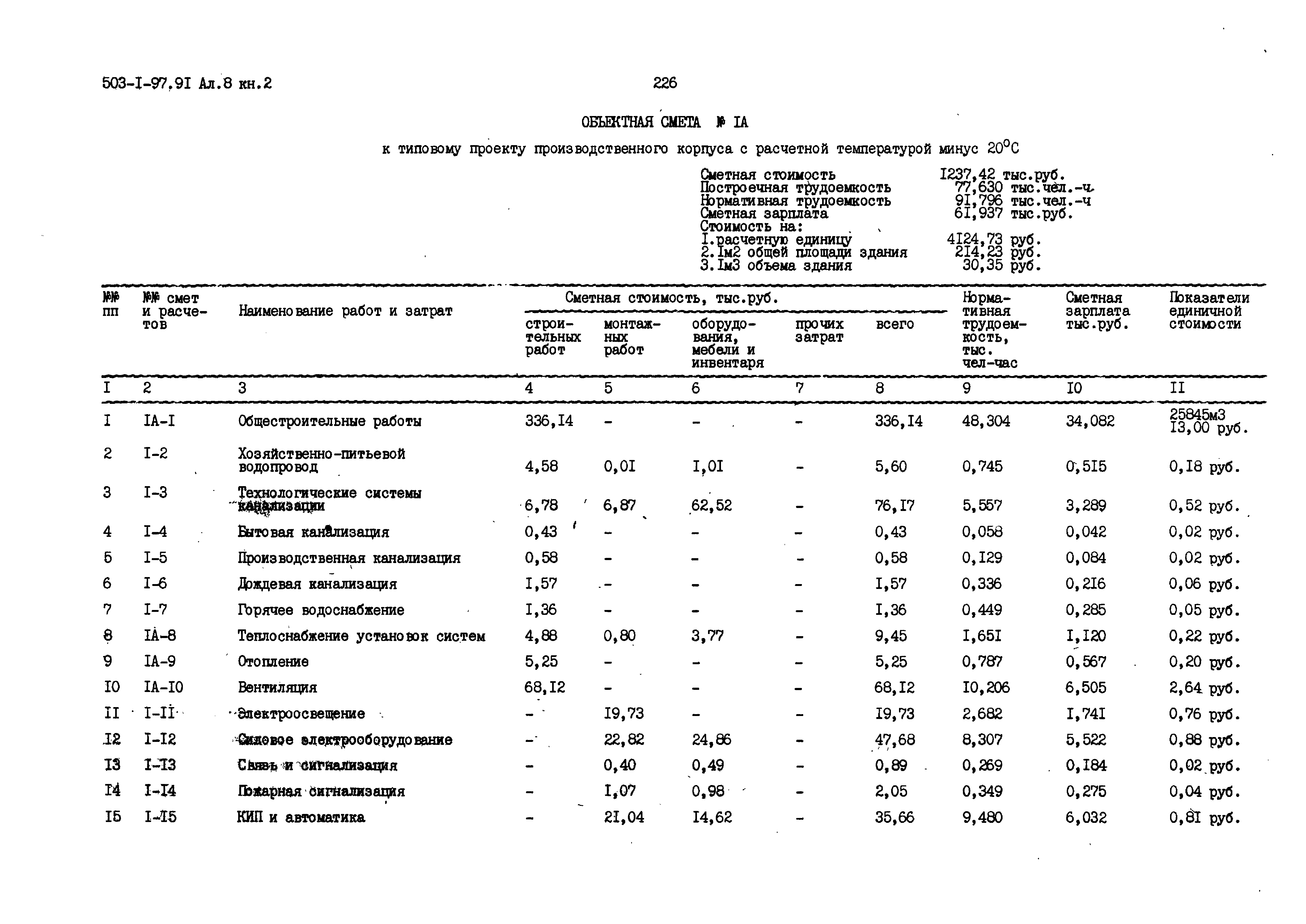 Типовой проект 503-1-97.91
