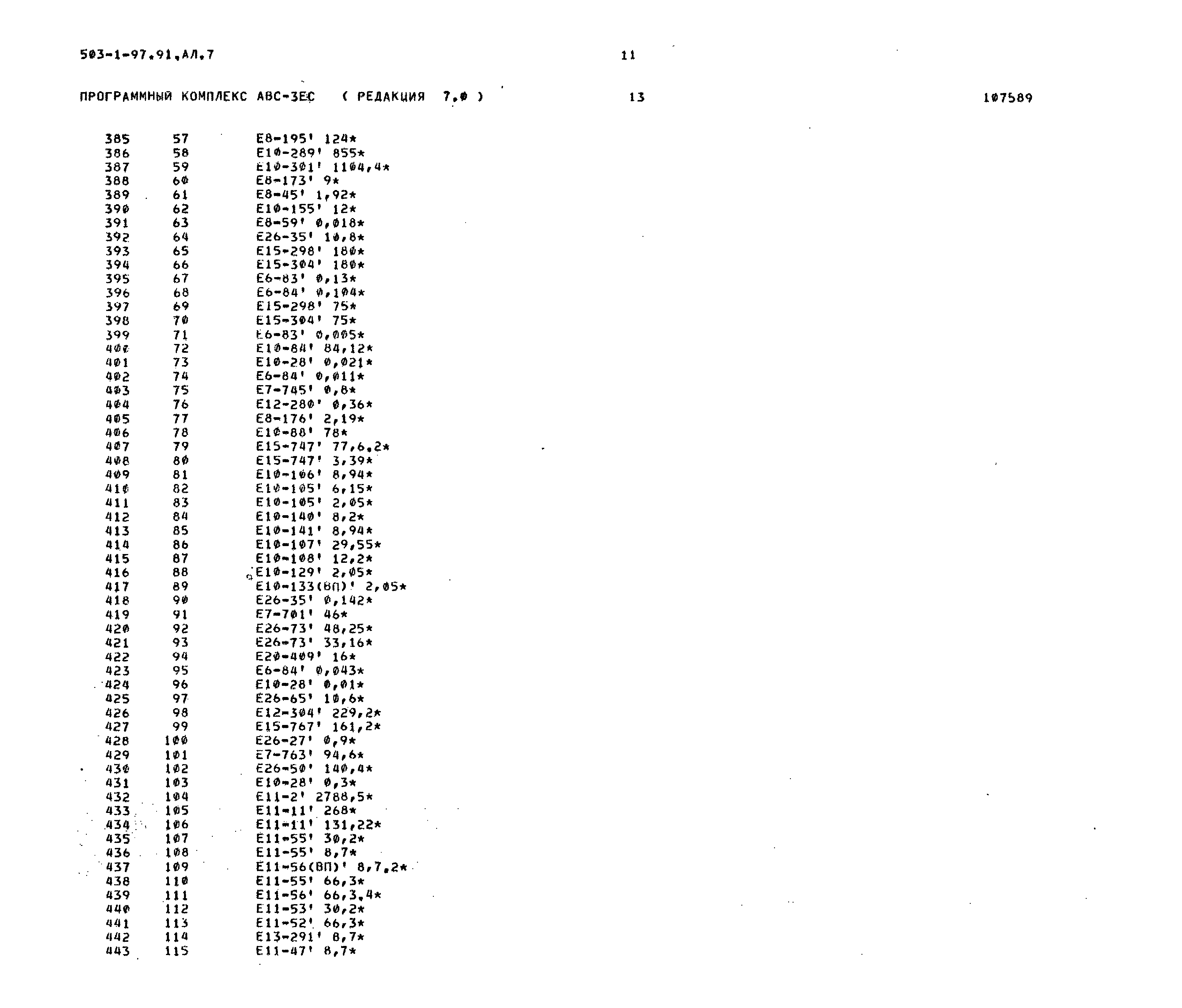 Типовой проект 503-1-97.91
