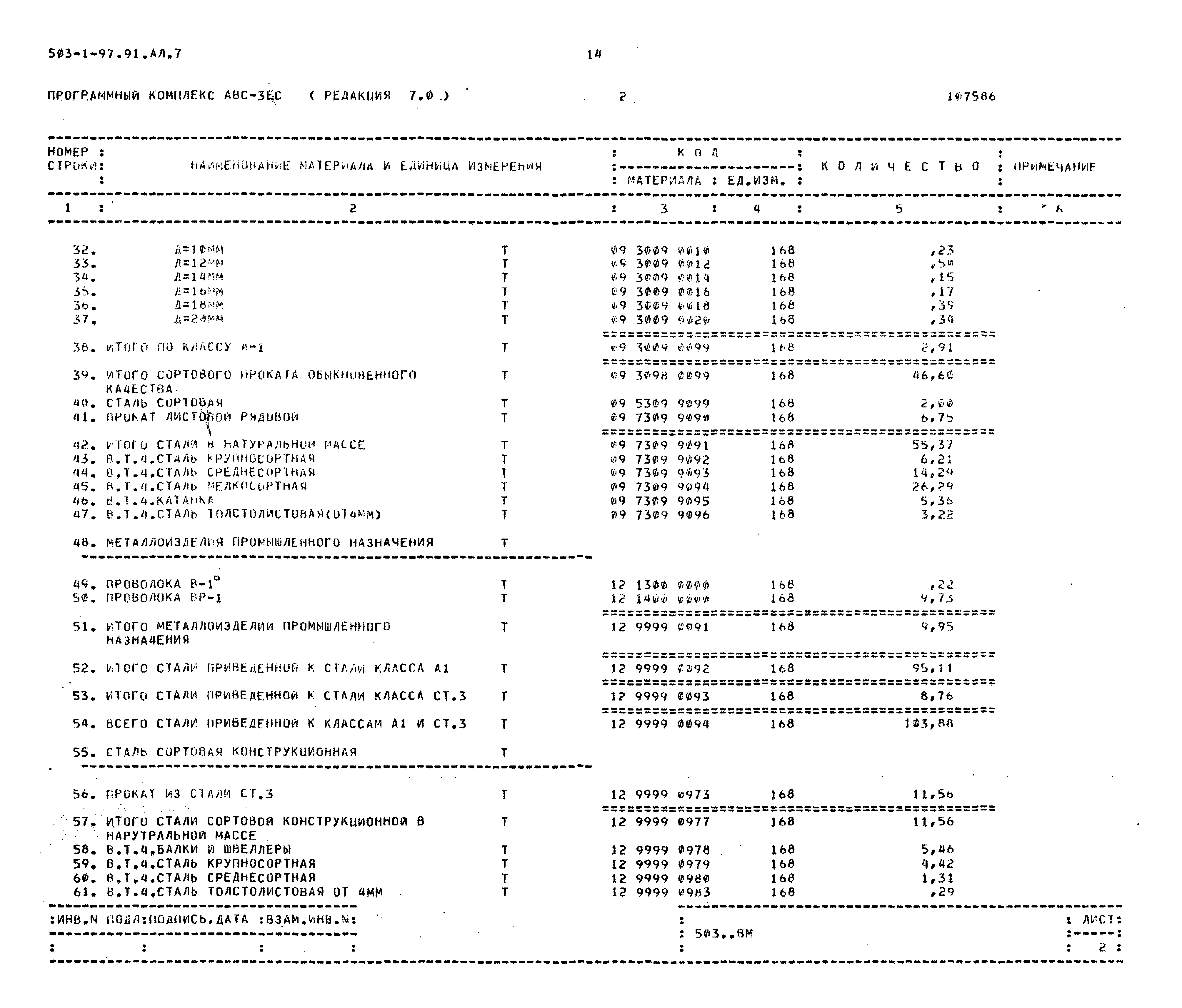 Типовой проект 503-1-97.91