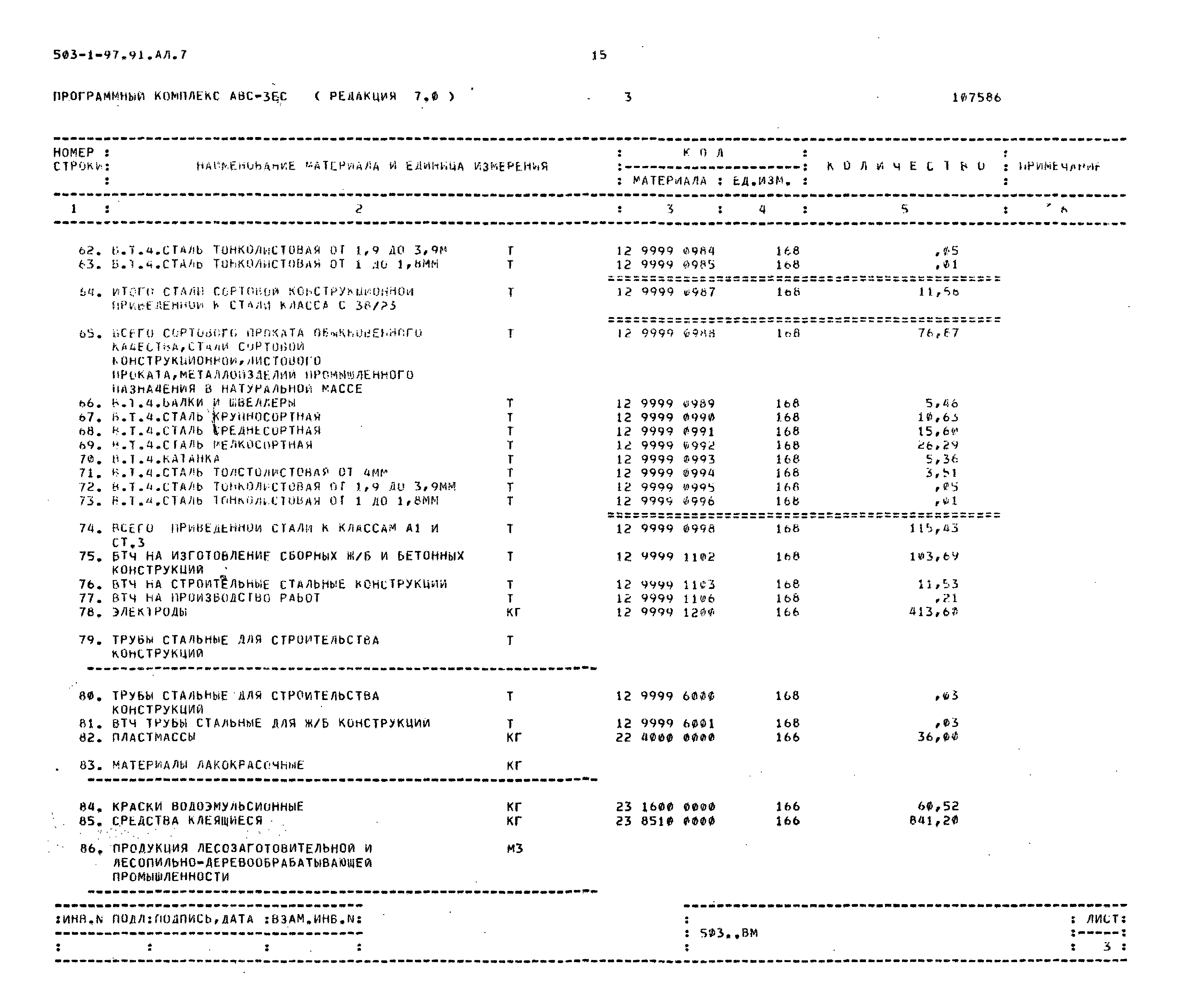 Типовой проект 503-1-97.91