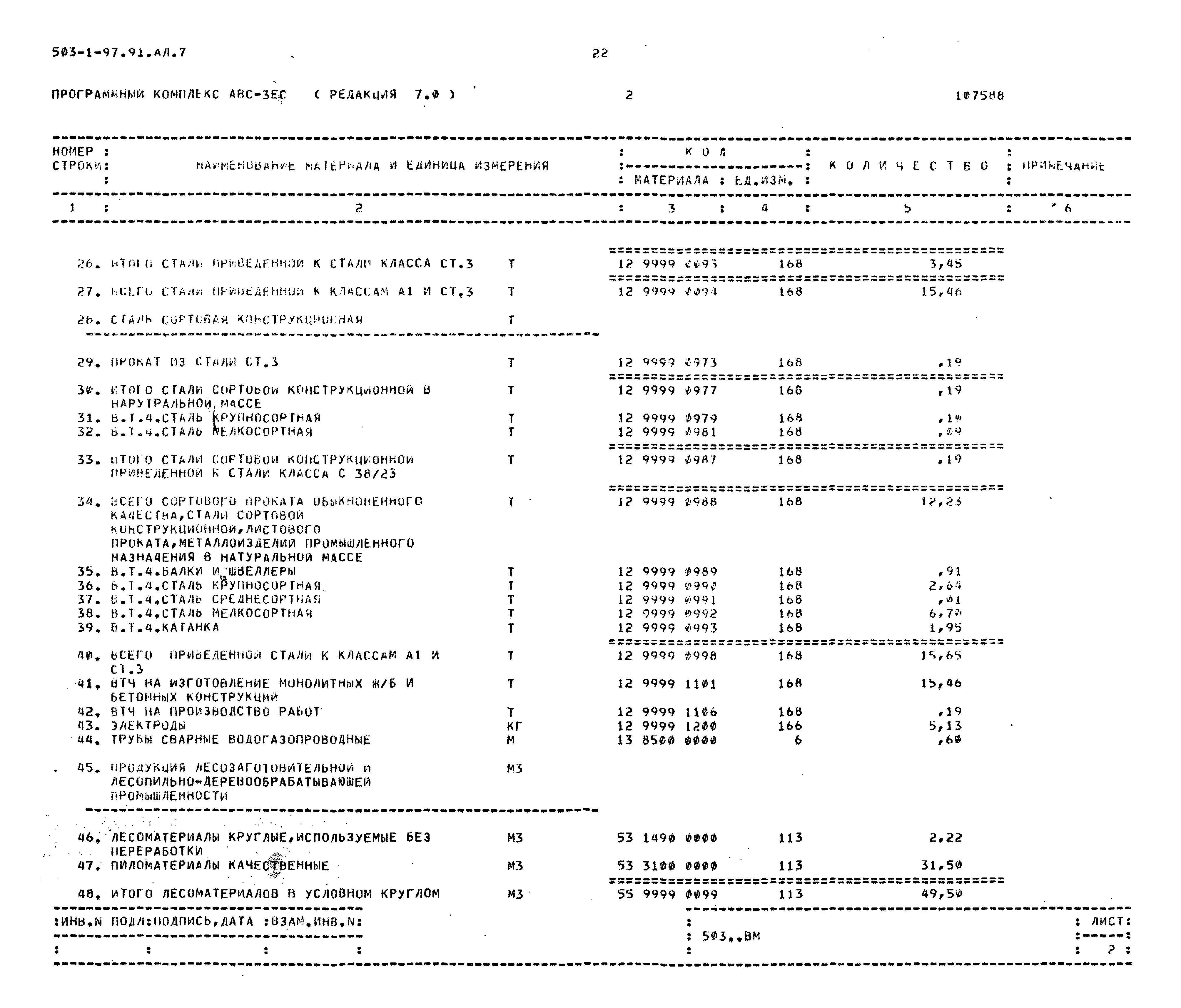 Типовой проект 503-1-97.91