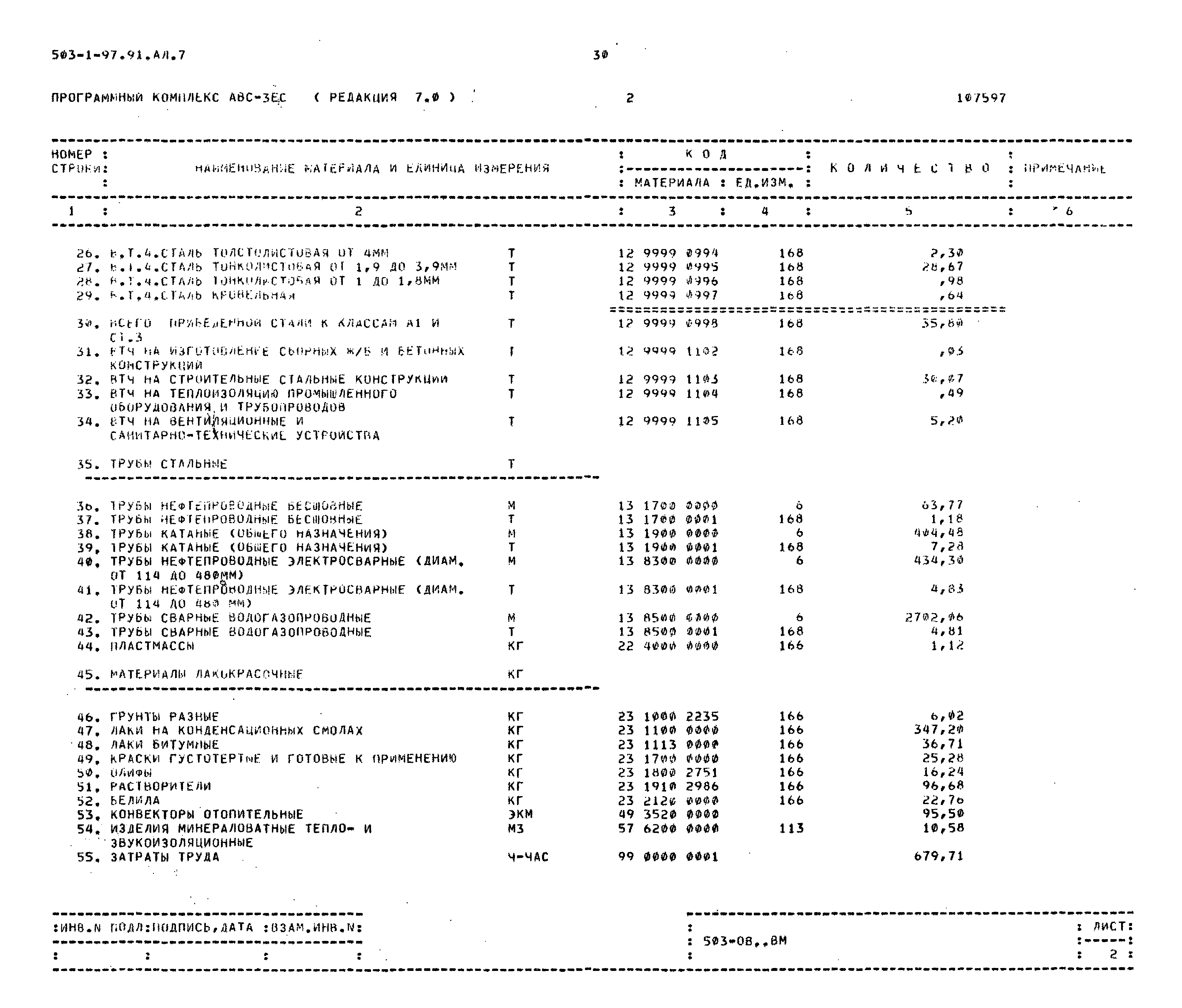 Типовой проект 503-1-97.91