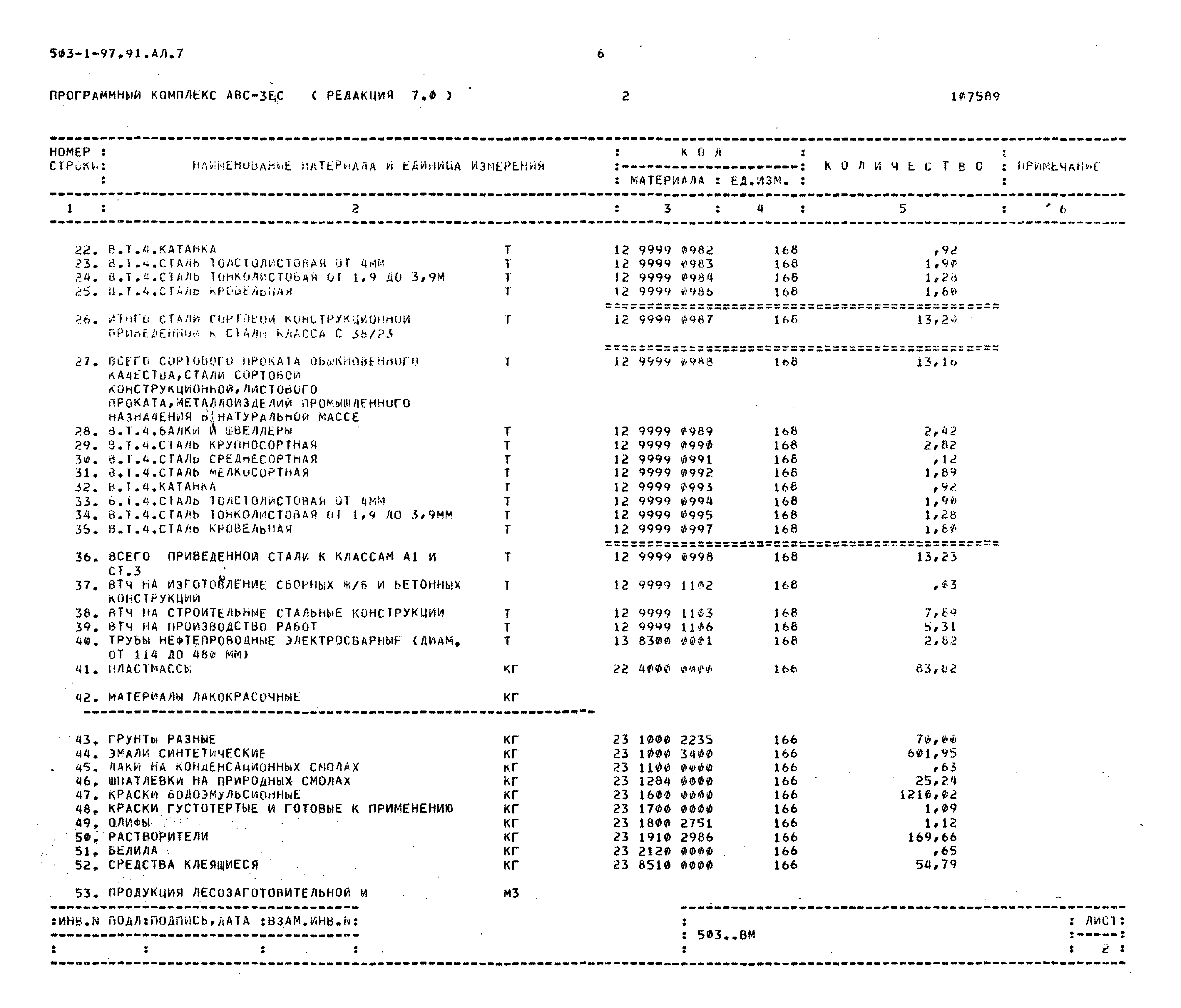 Типовой проект 503-1-97.91