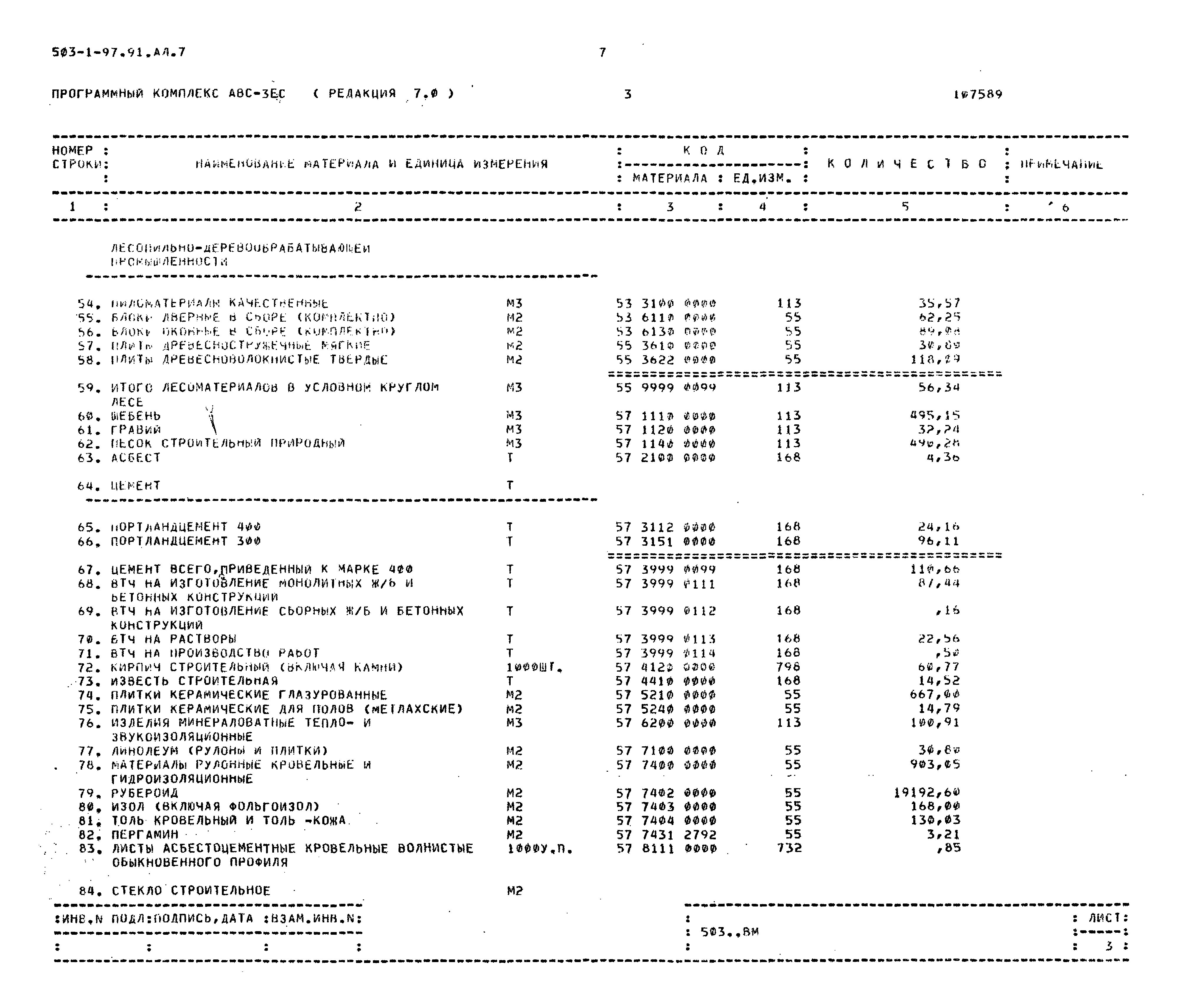 Типовой проект 503-1-97.91