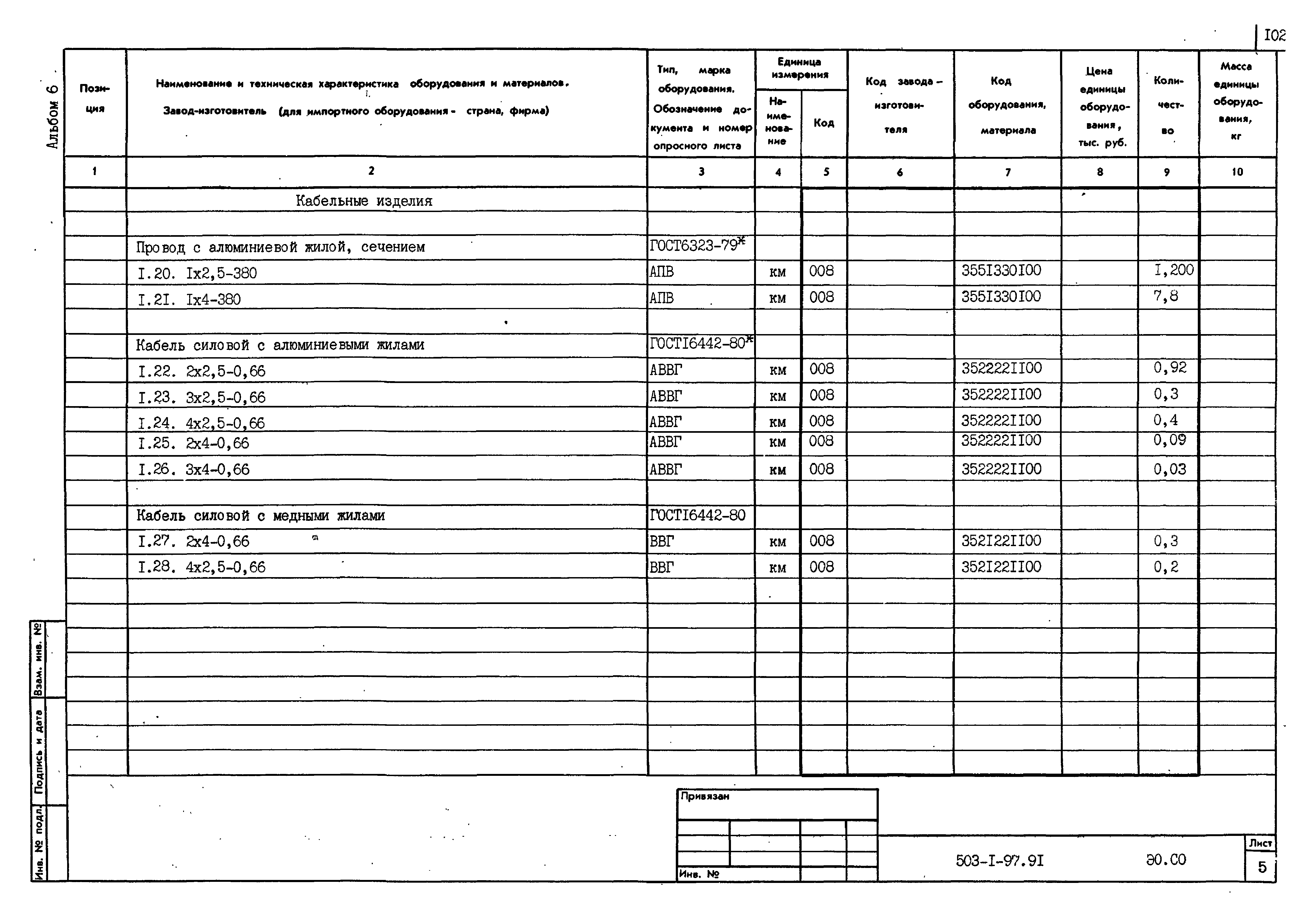 Типовой проект 503-1-97.91
