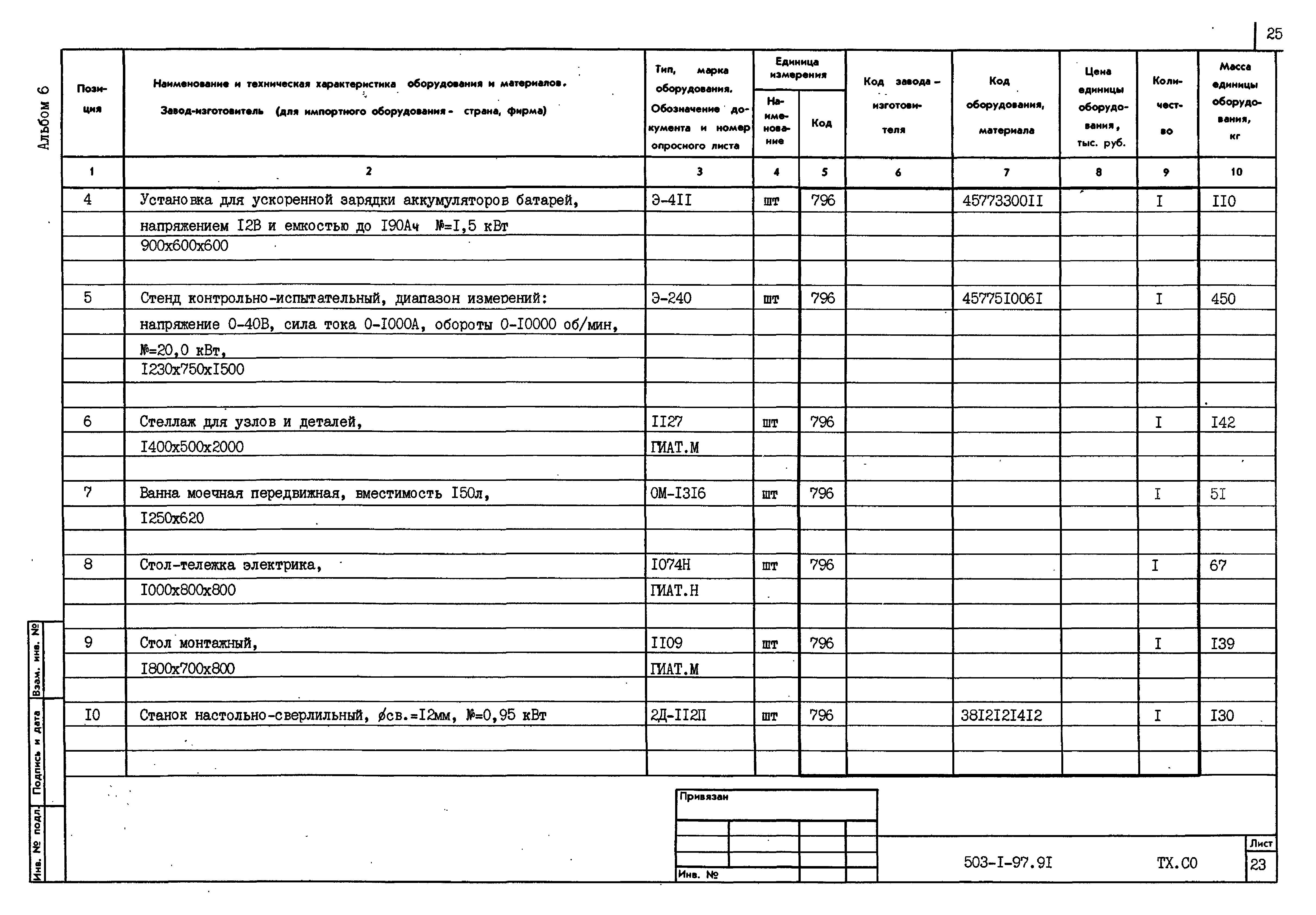 Типовой проект 503-1-97.91