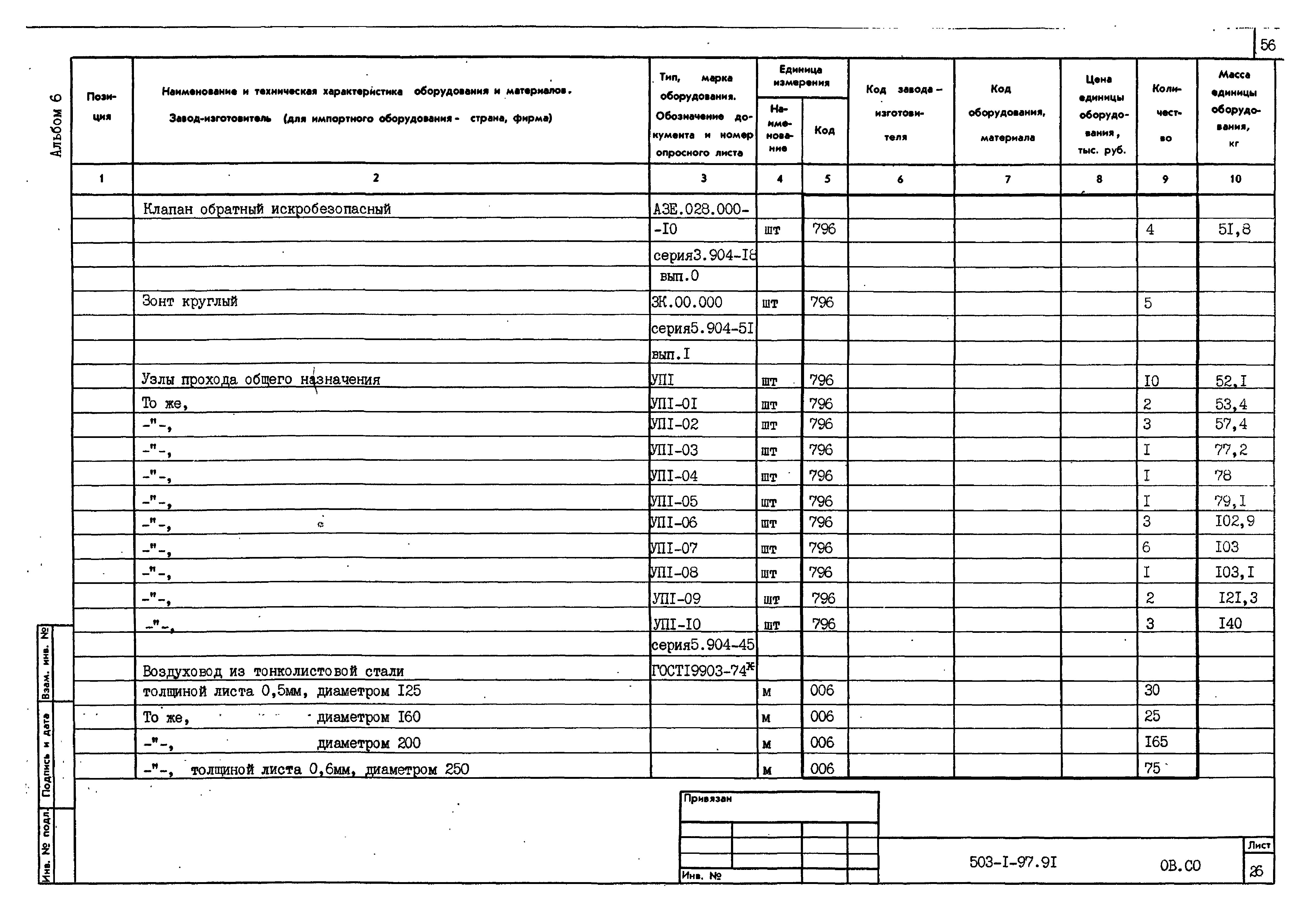 Типовой проект 503-1-97.91