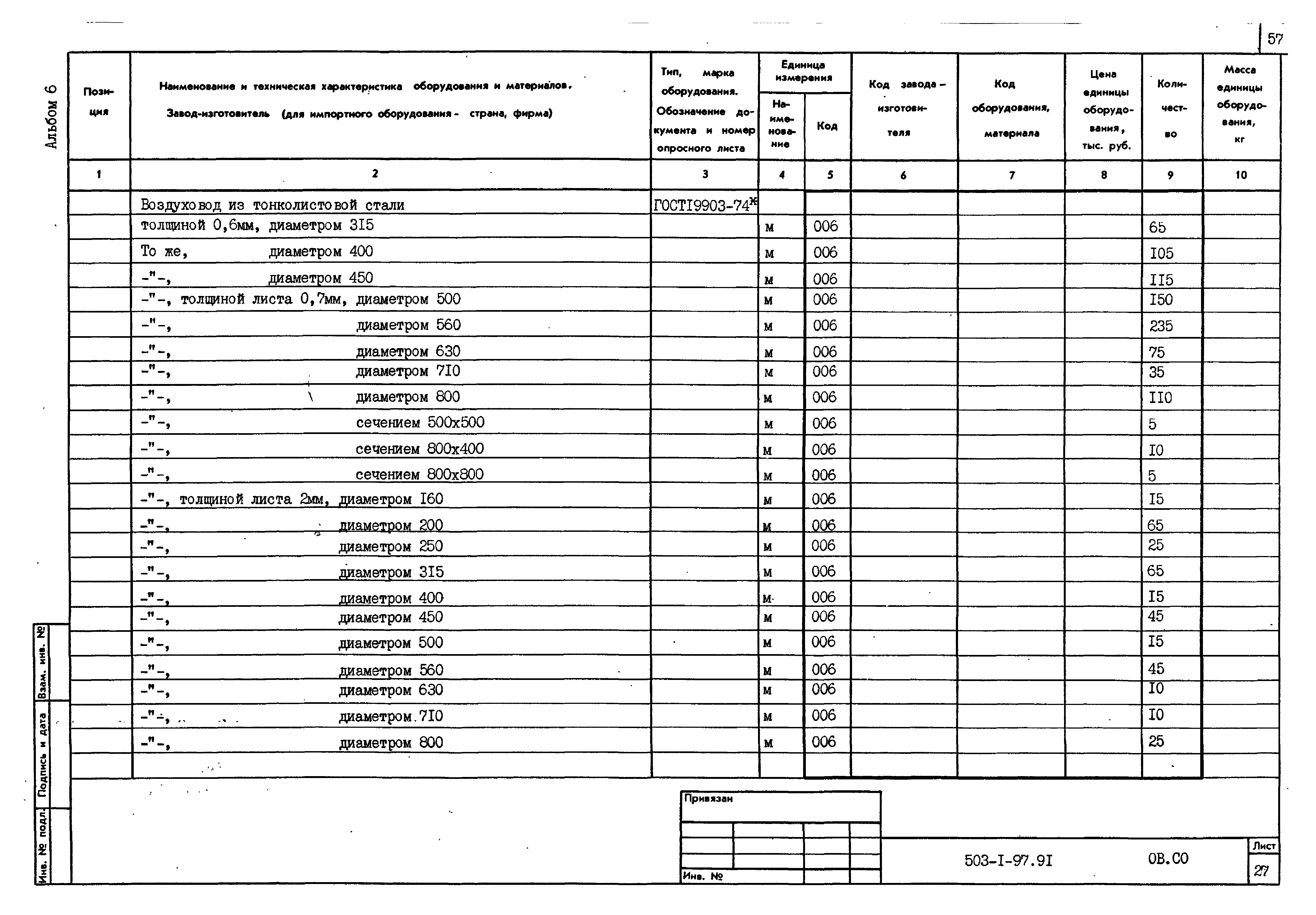 Типовой проект 503-1-97.91