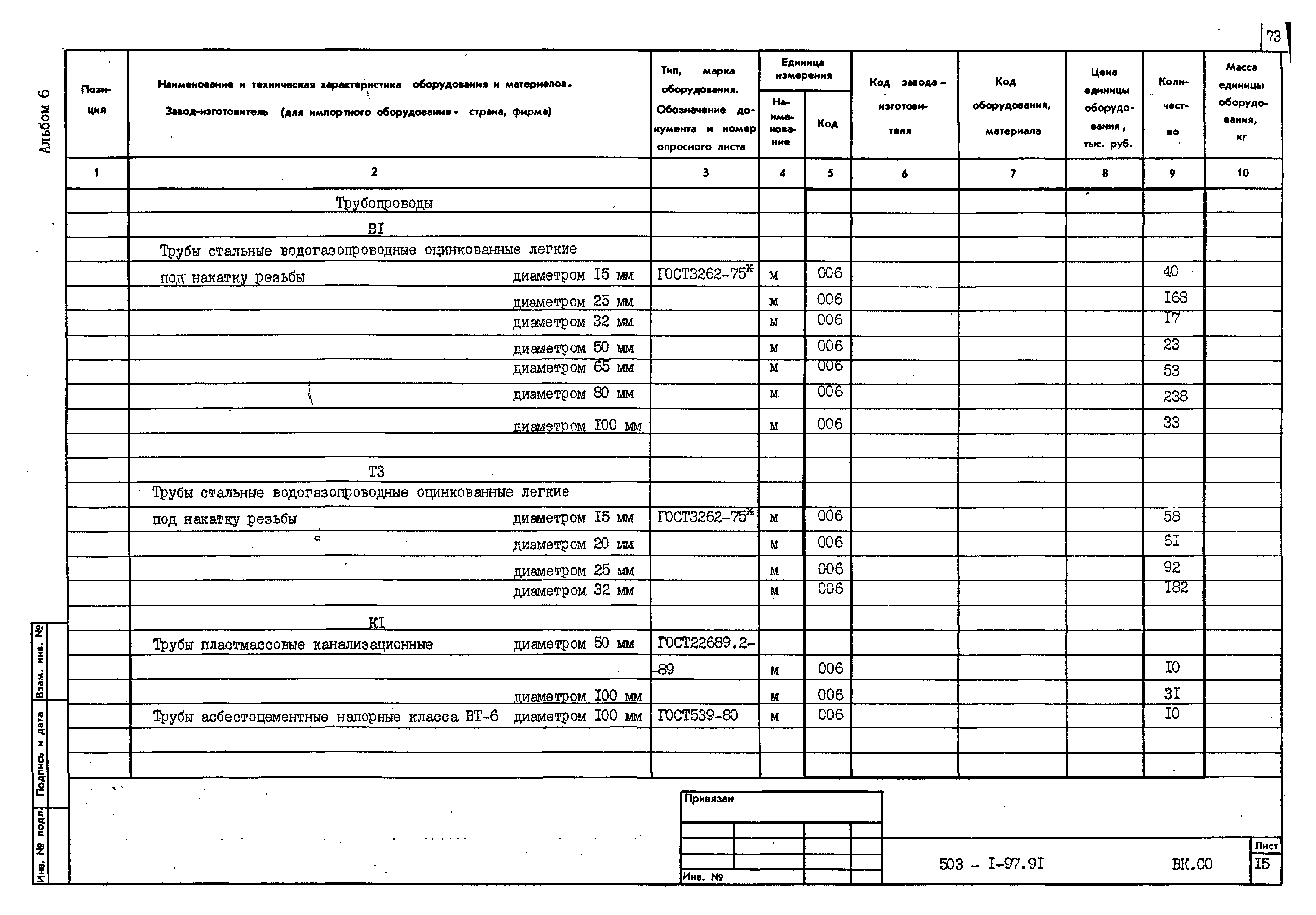 Типовой проект 503-1-97.91