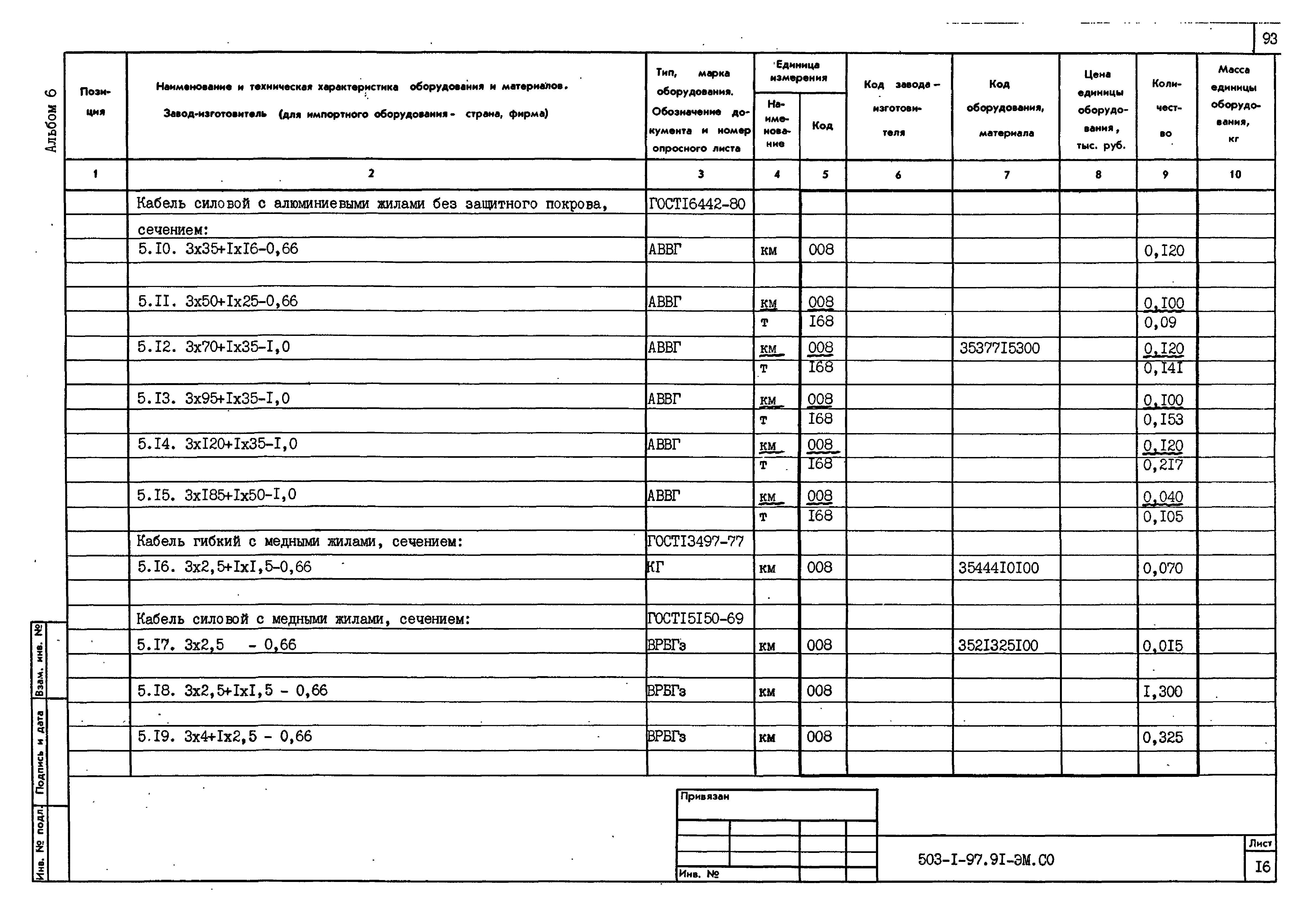 Типовой проект 503-1-97.91