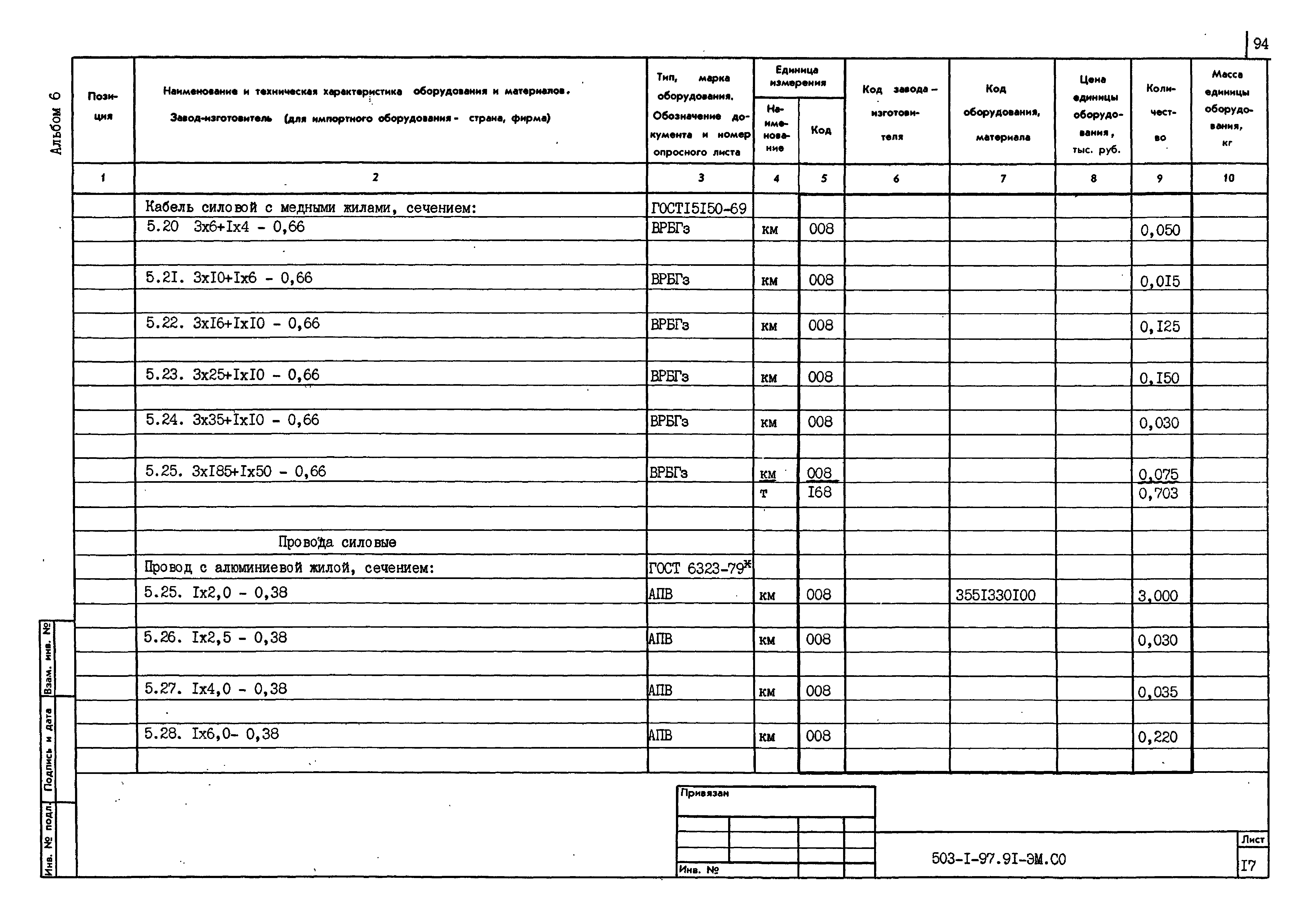 Типовой проект 503-1-97.91