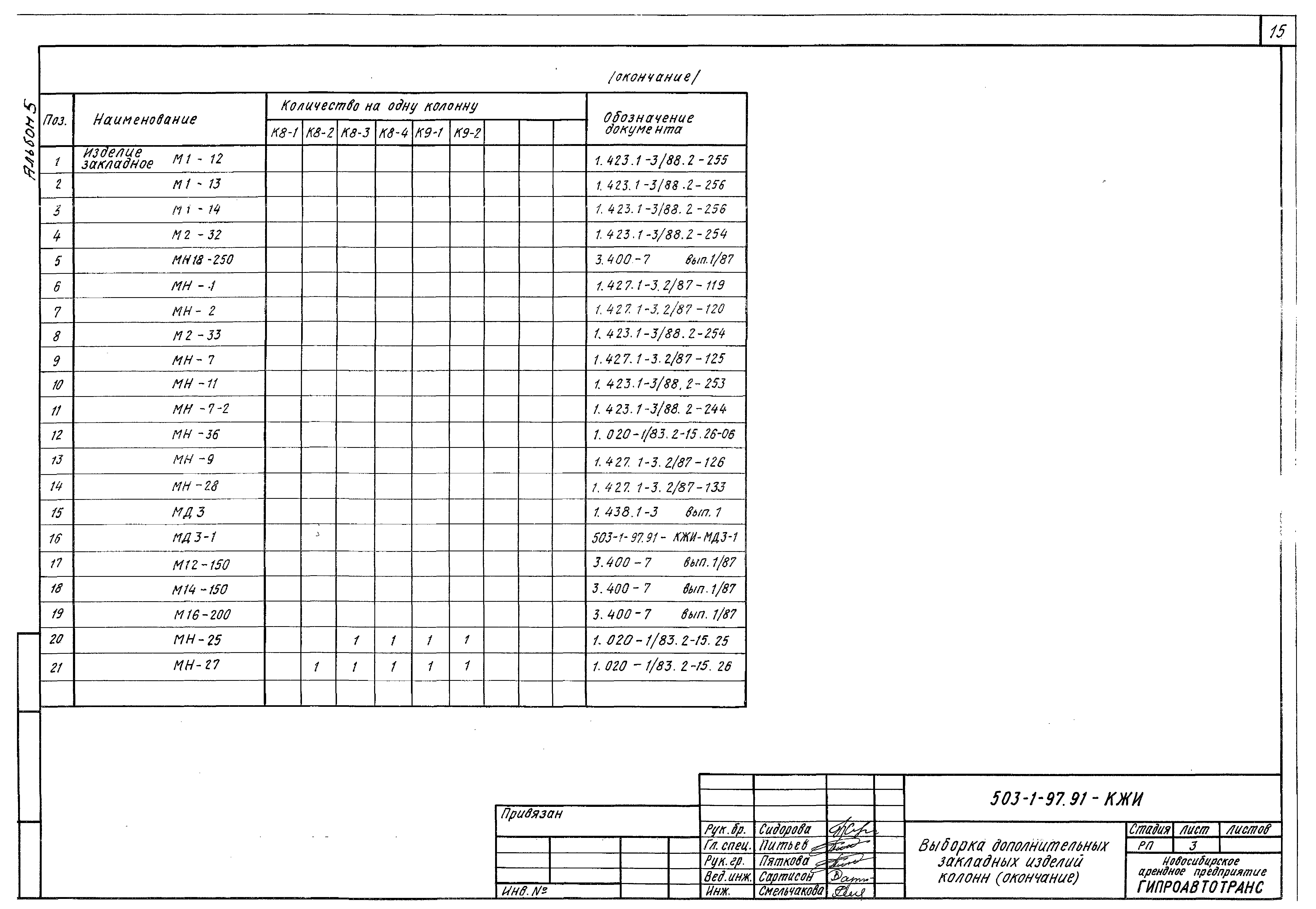 Типовой проект 503-1-97.91