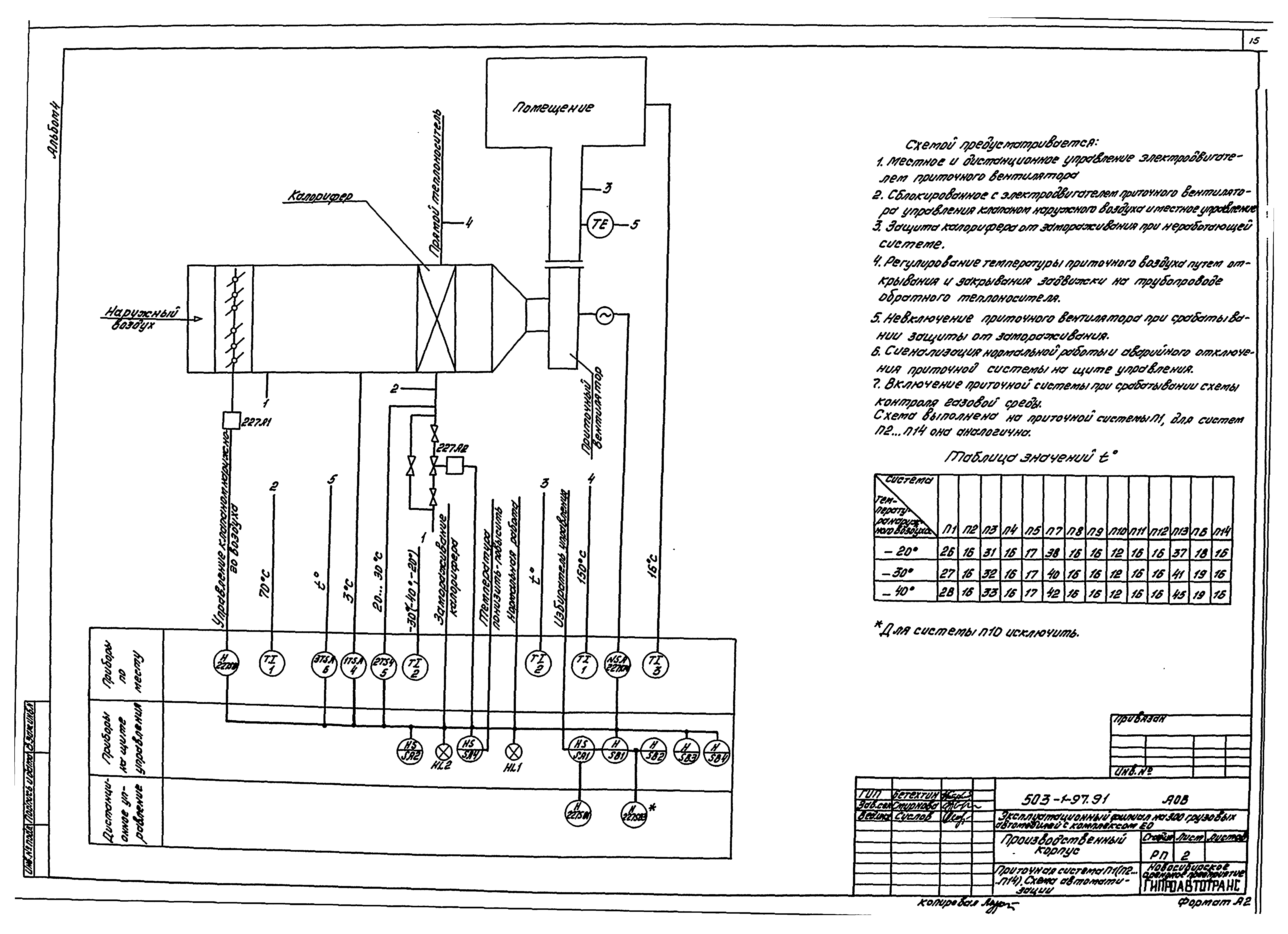 Типовой проект 503-1-97.91
