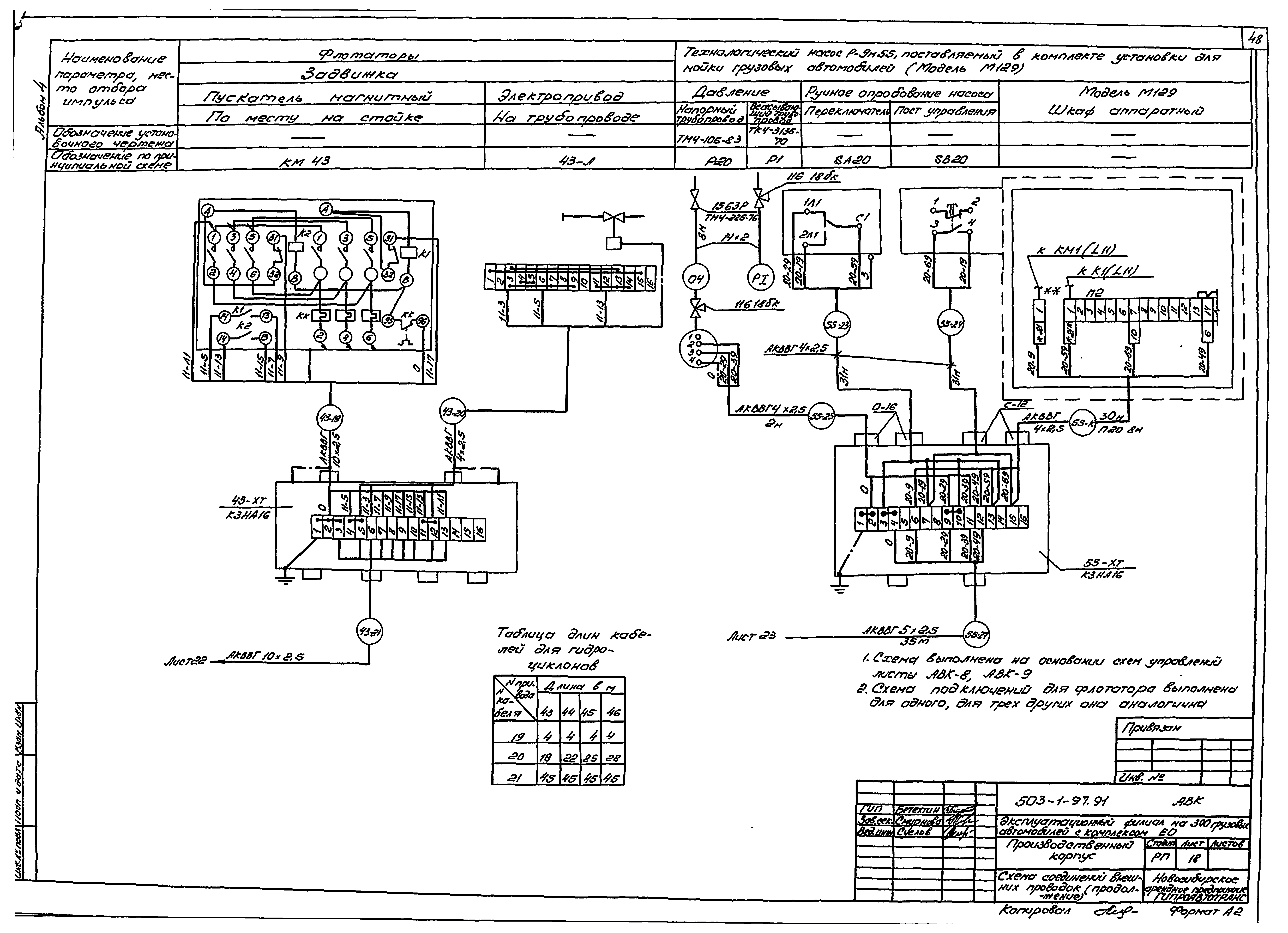 Типовой проект 503-1-97.91