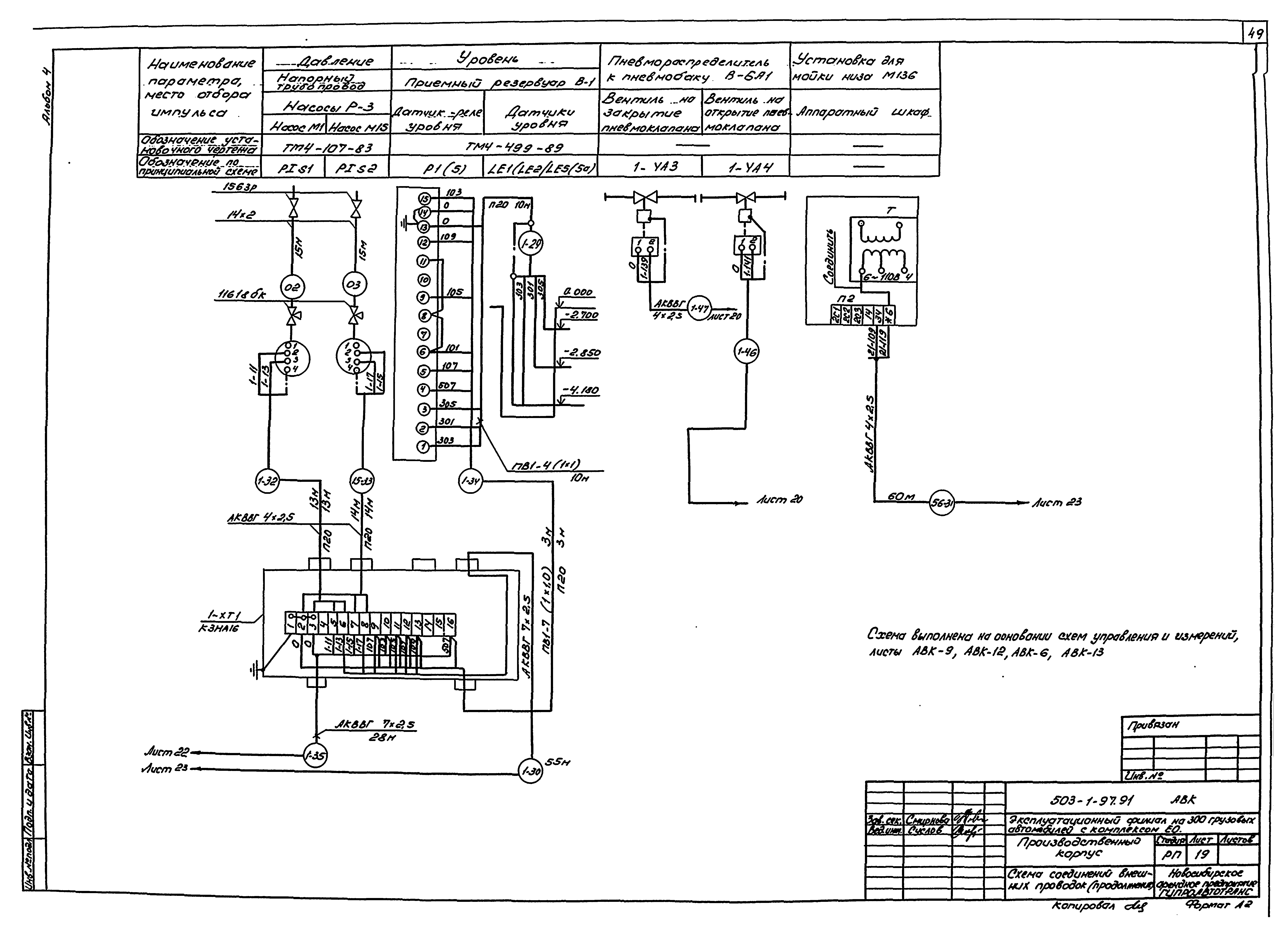 Типовой проект 503-1-97.91