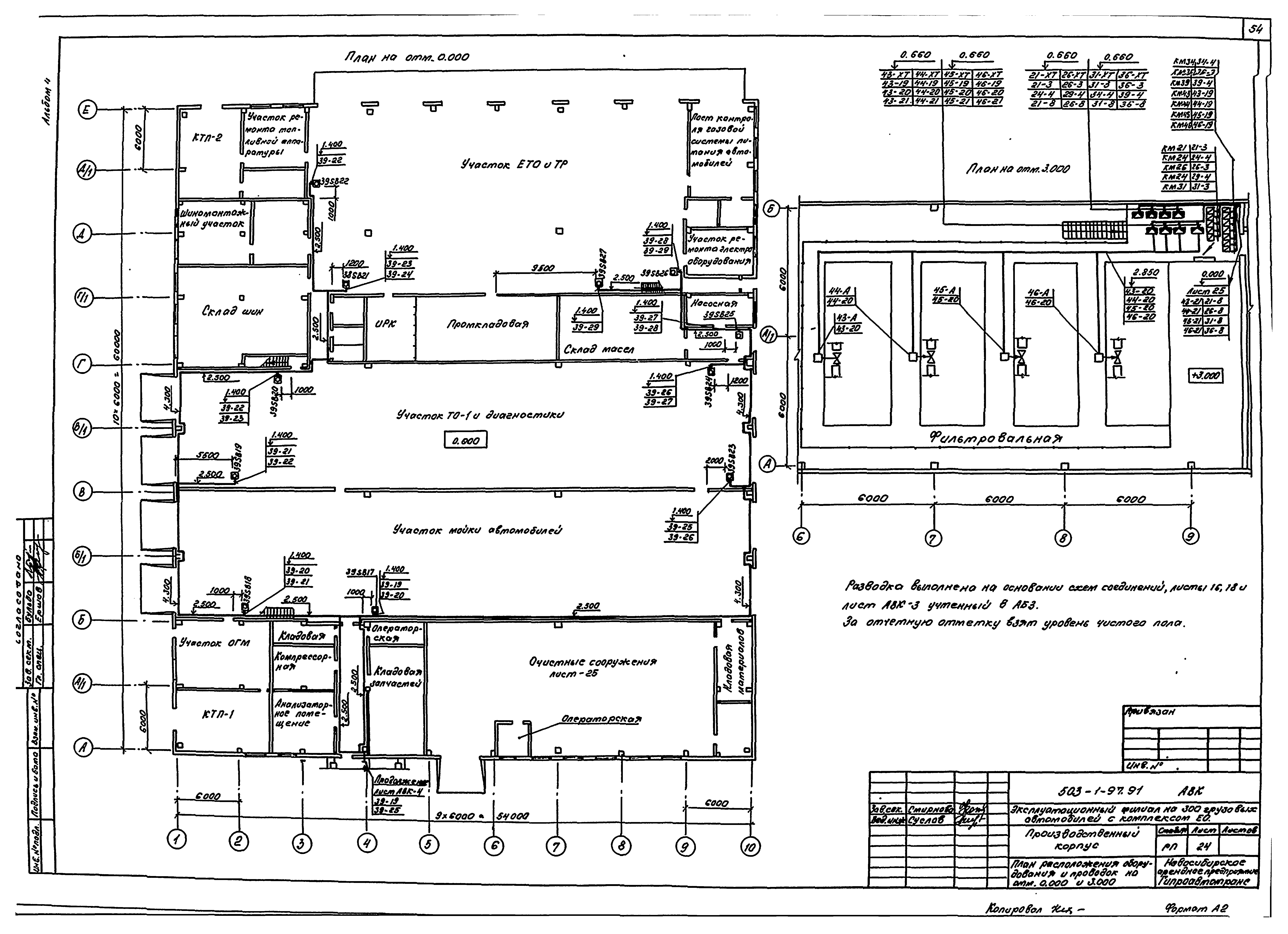 Типовой проект 503-1-97.91