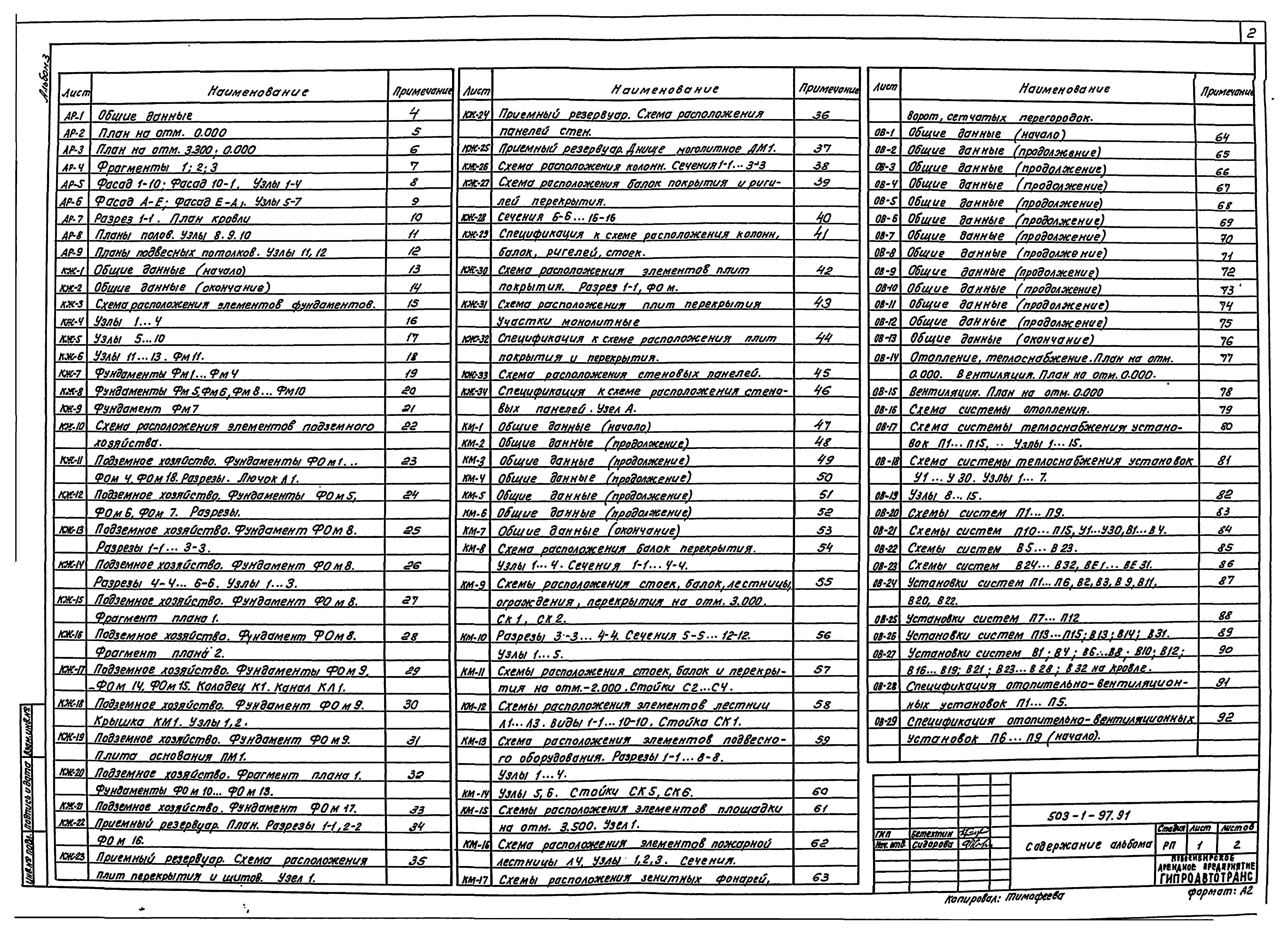 Типовой проект 503-1-97.91