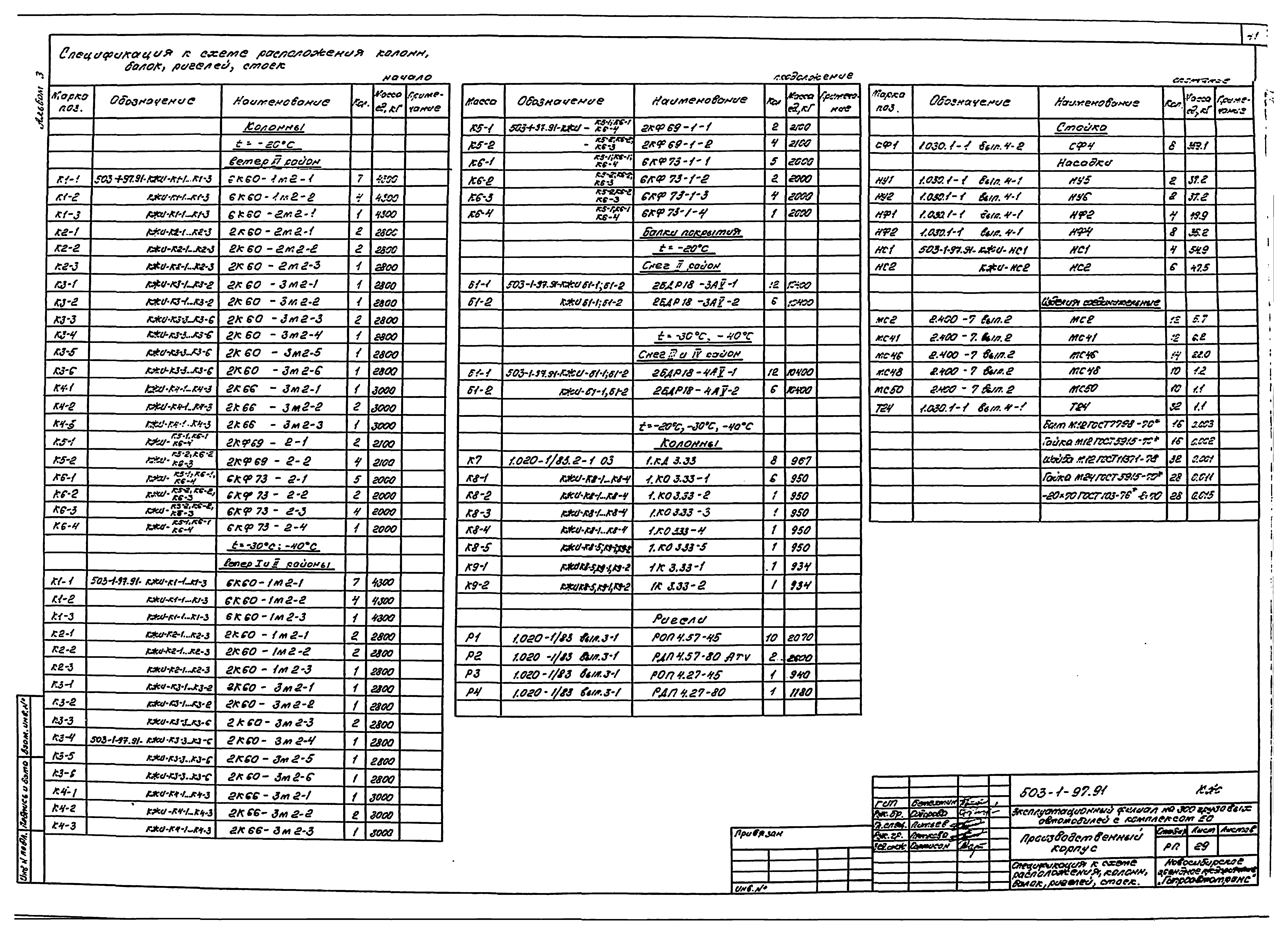 Типовой проект 503-1-97.91