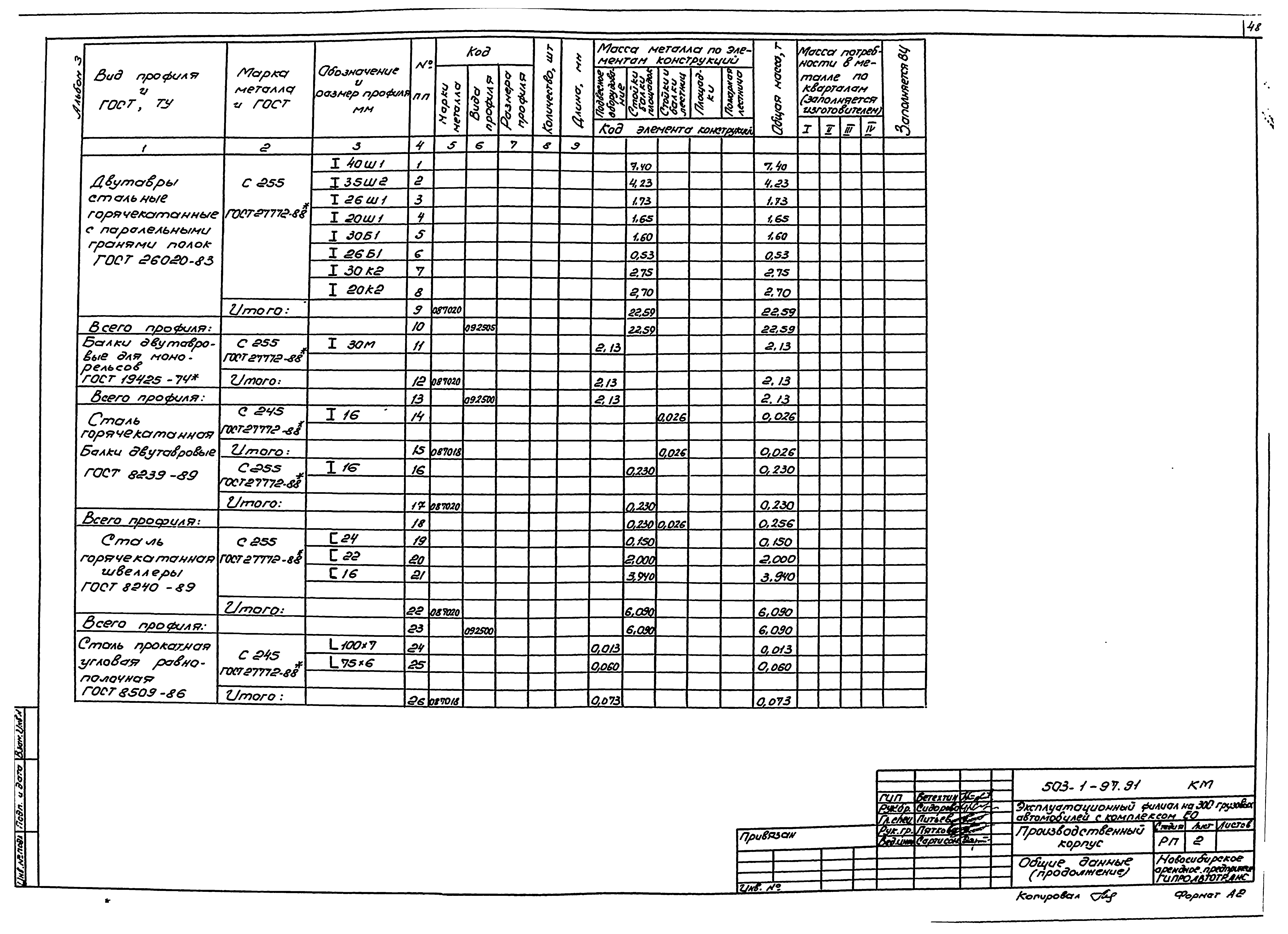 Типовой проект 503-1-97.91