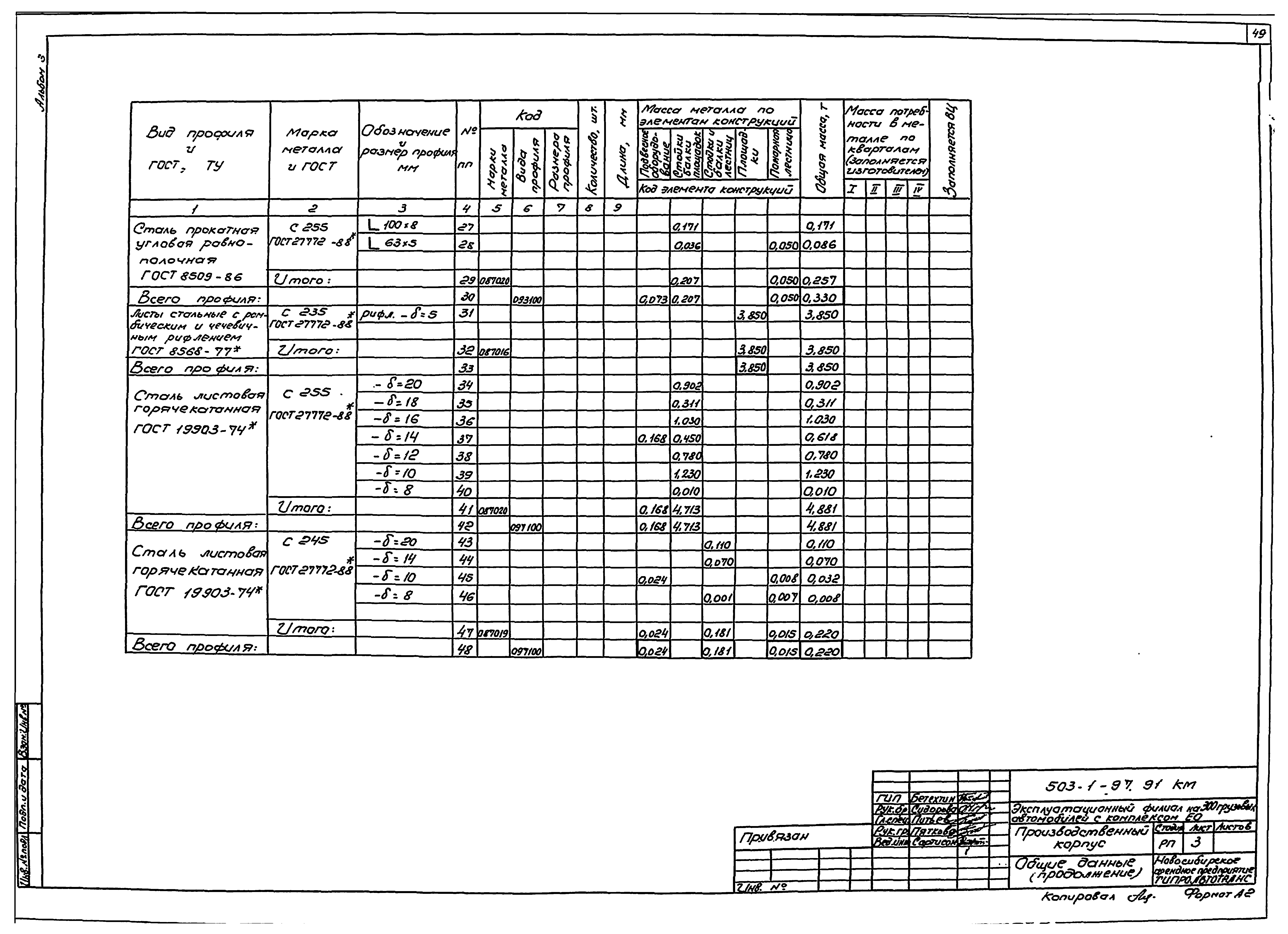 Типовой проект 503-1-97.91