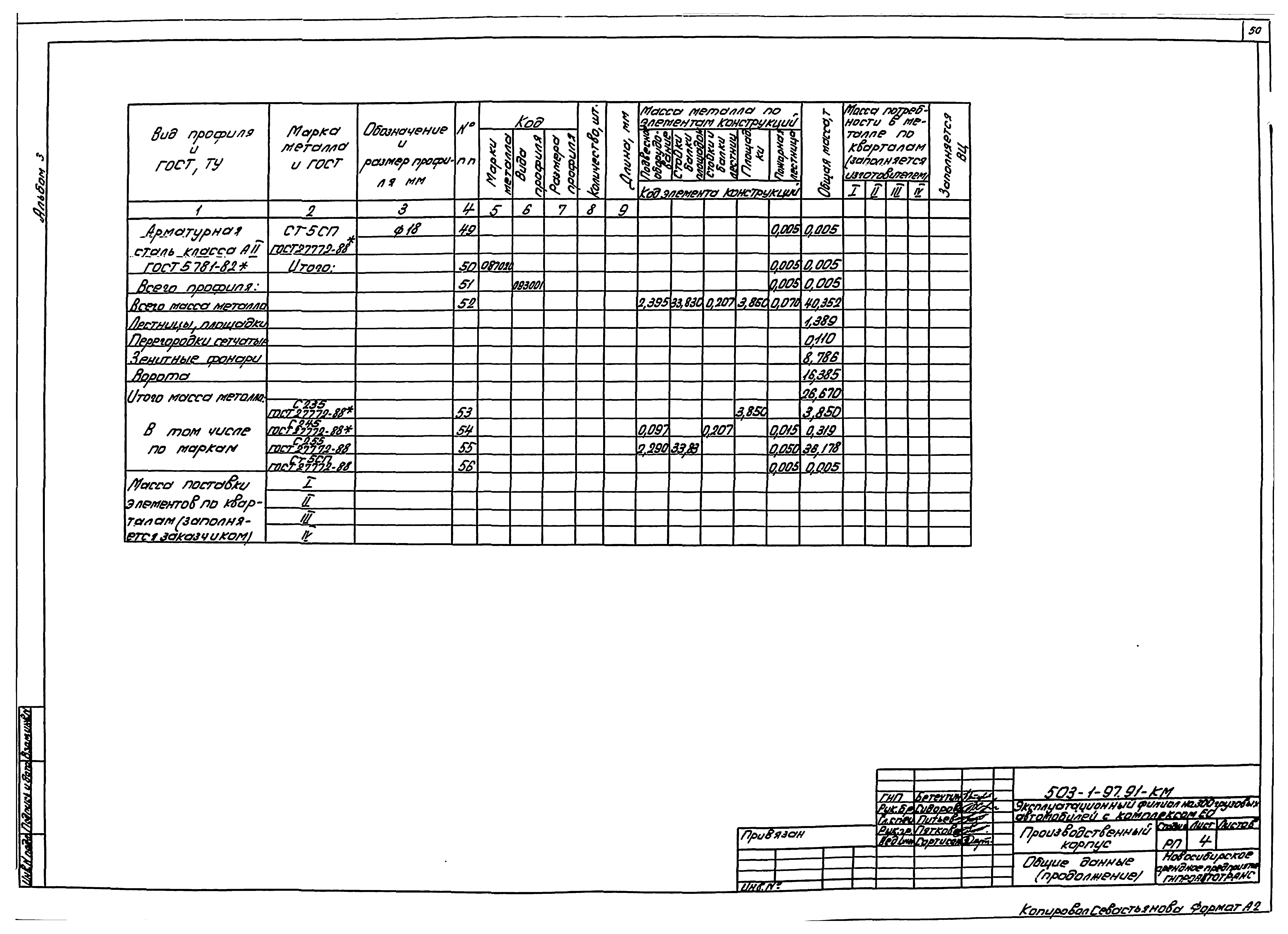 Типовой проект 503-1-97.91