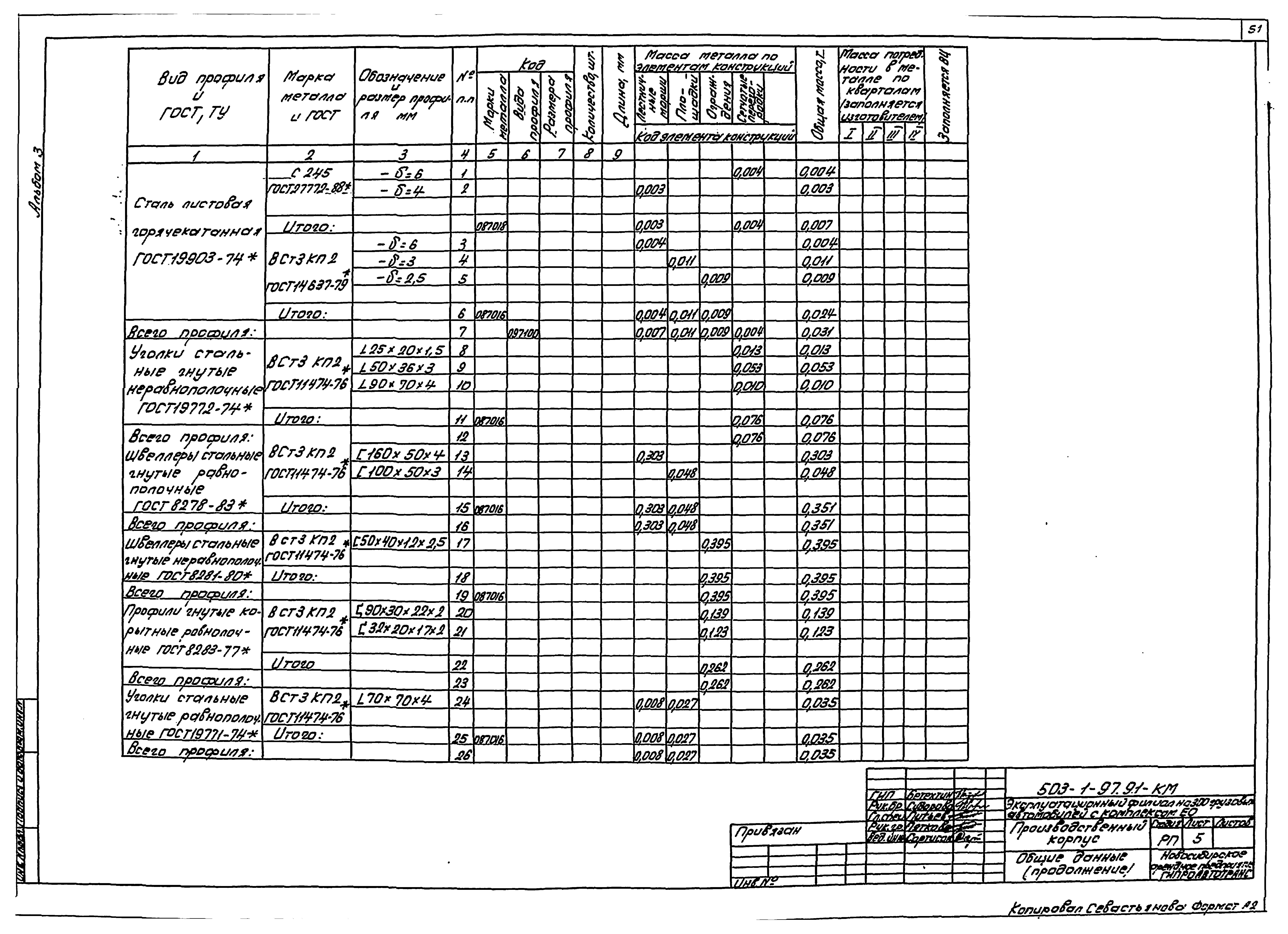 Типовой проект 503-1-97.91