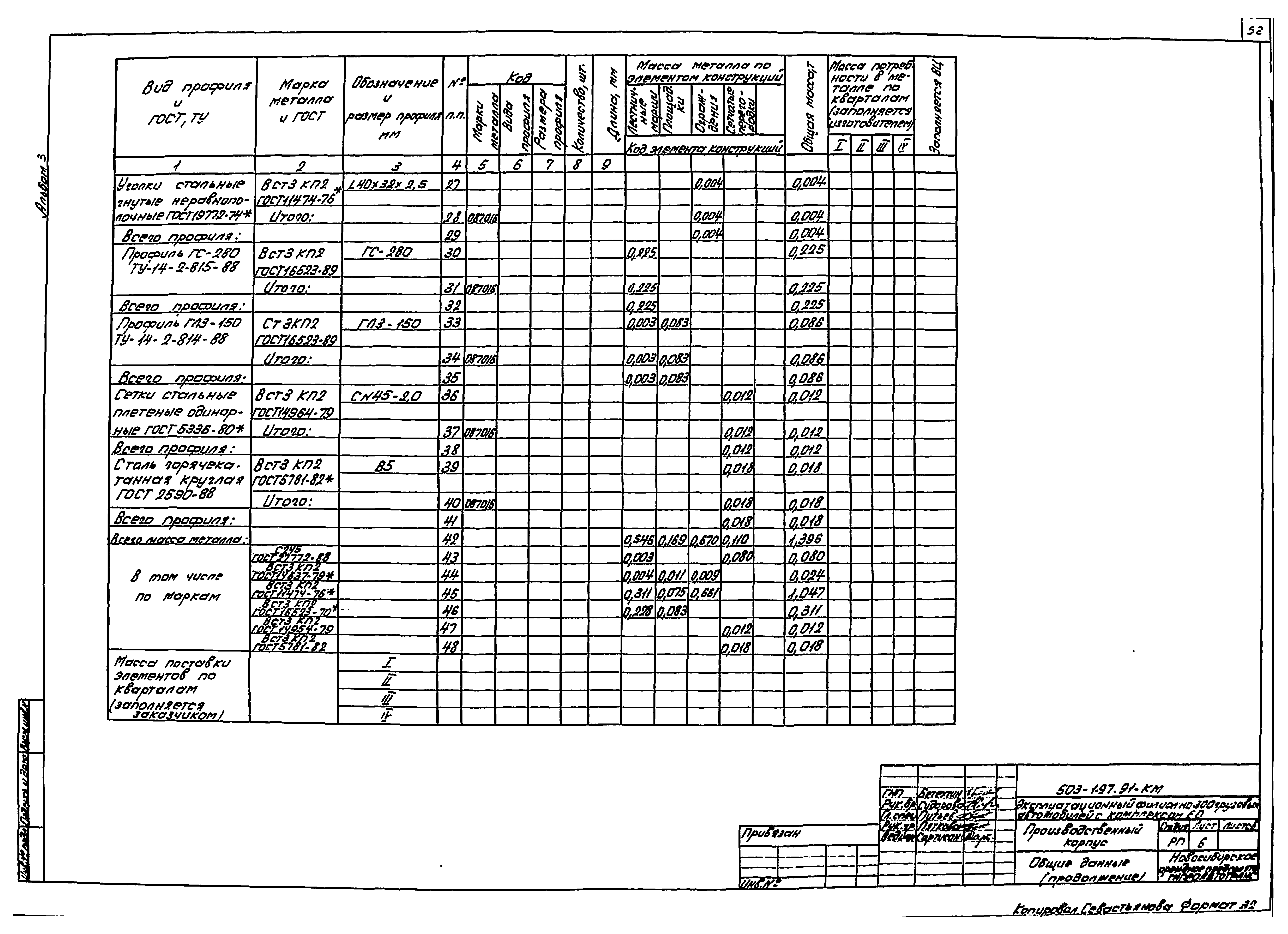 Типовой проект 503-1-97.91