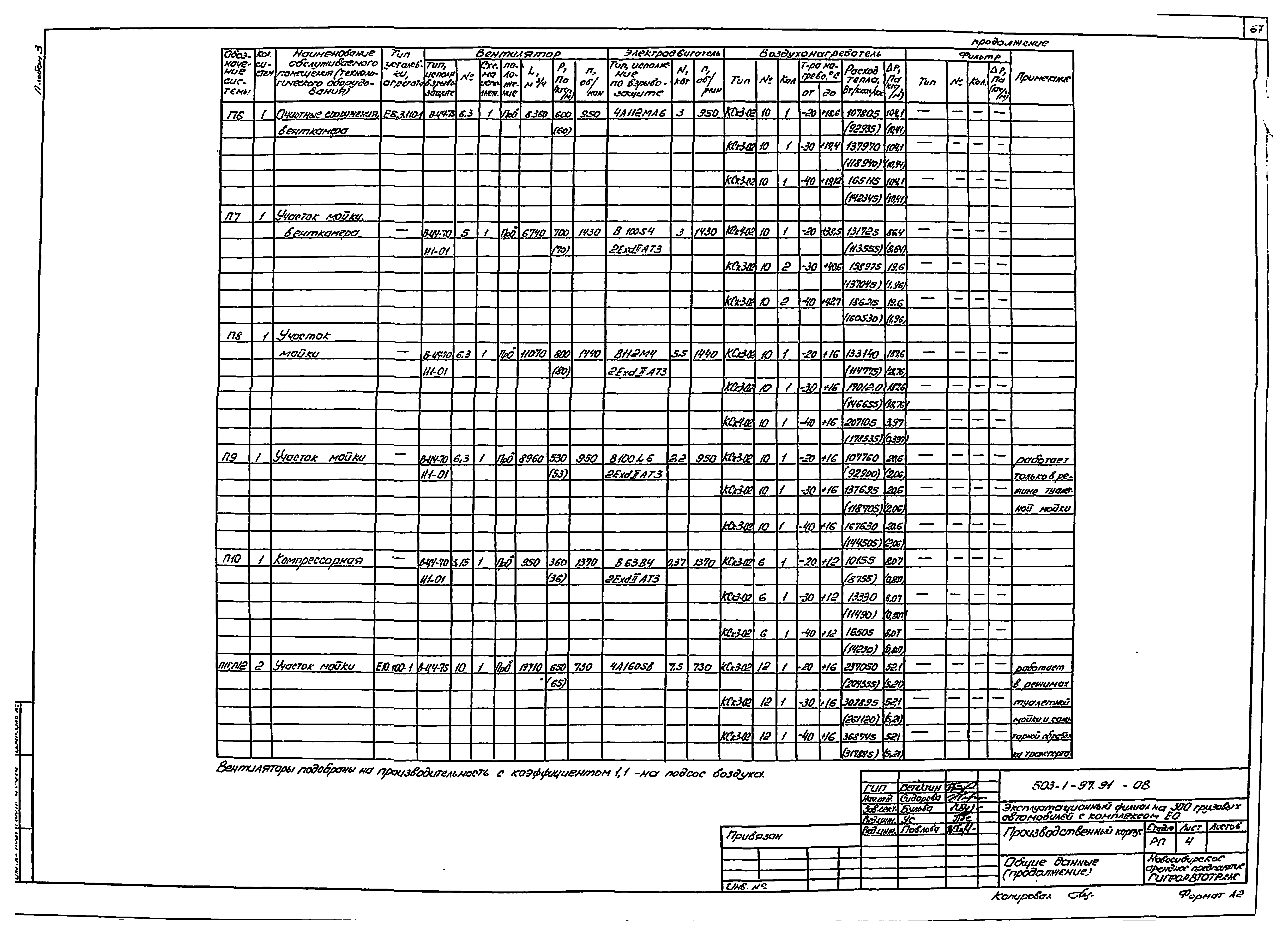 Типовой проект 503-1-97.91