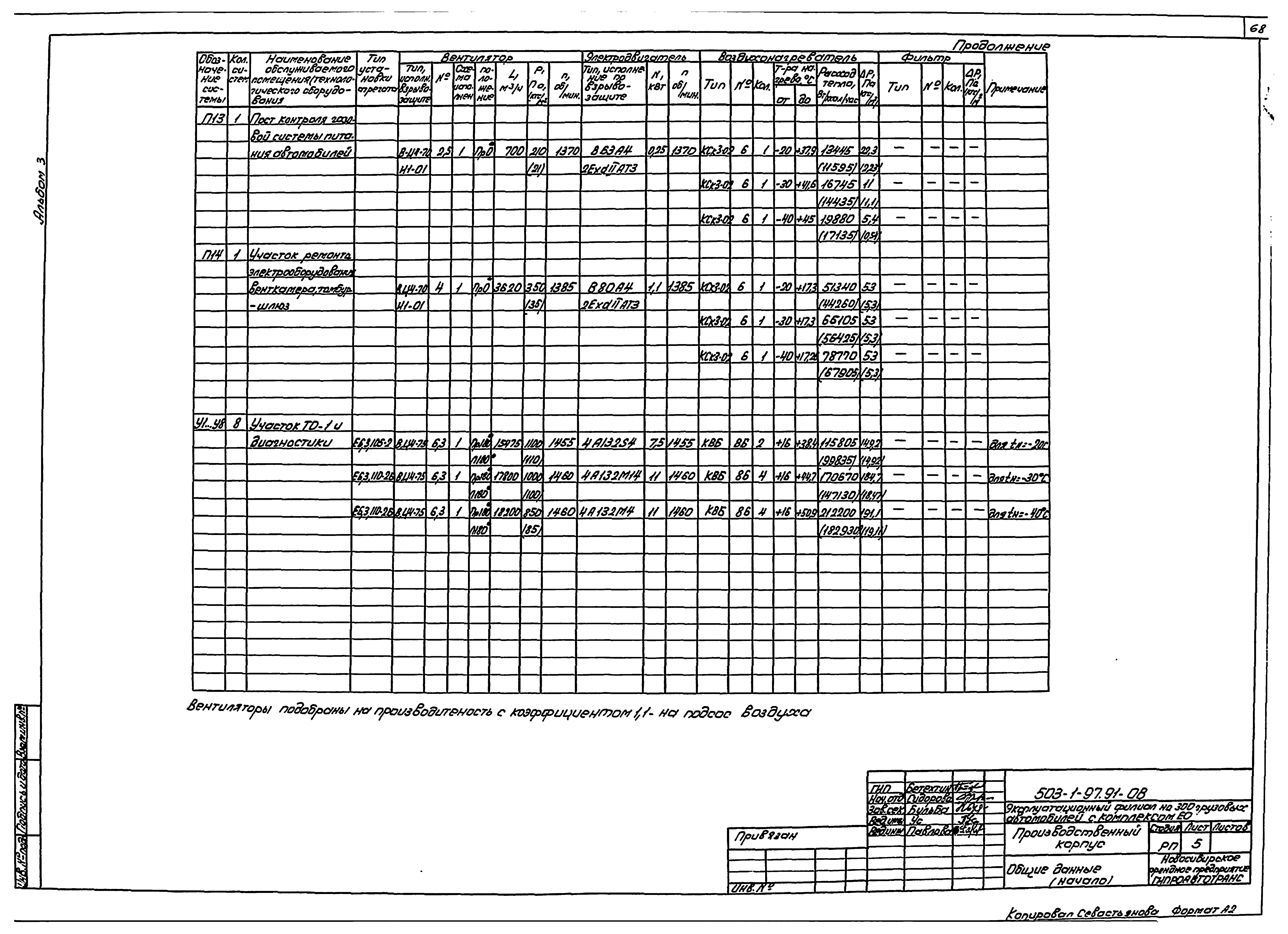 Типовой проект 503-1-97.91