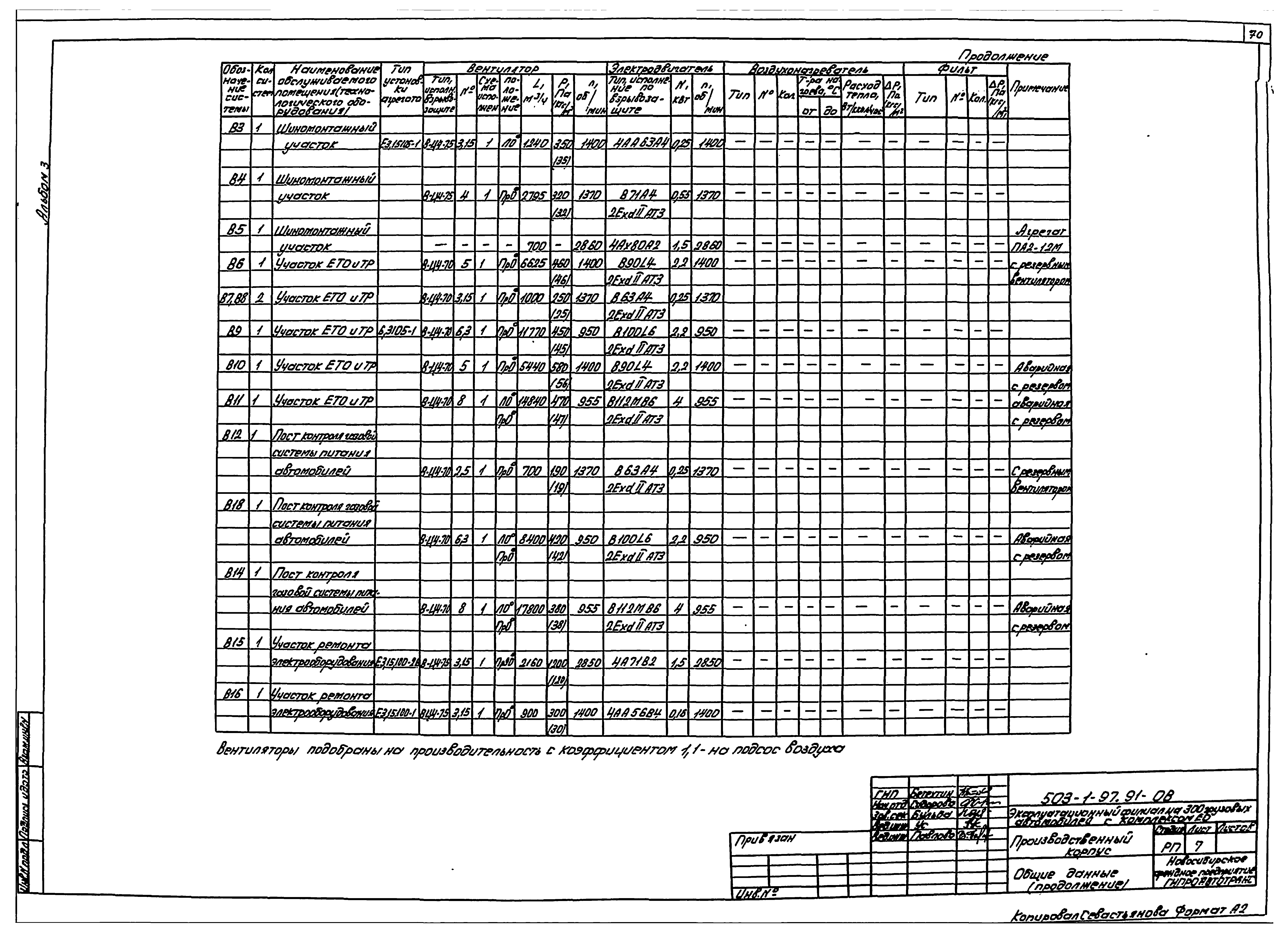 Типовой проект 503-1-97.91