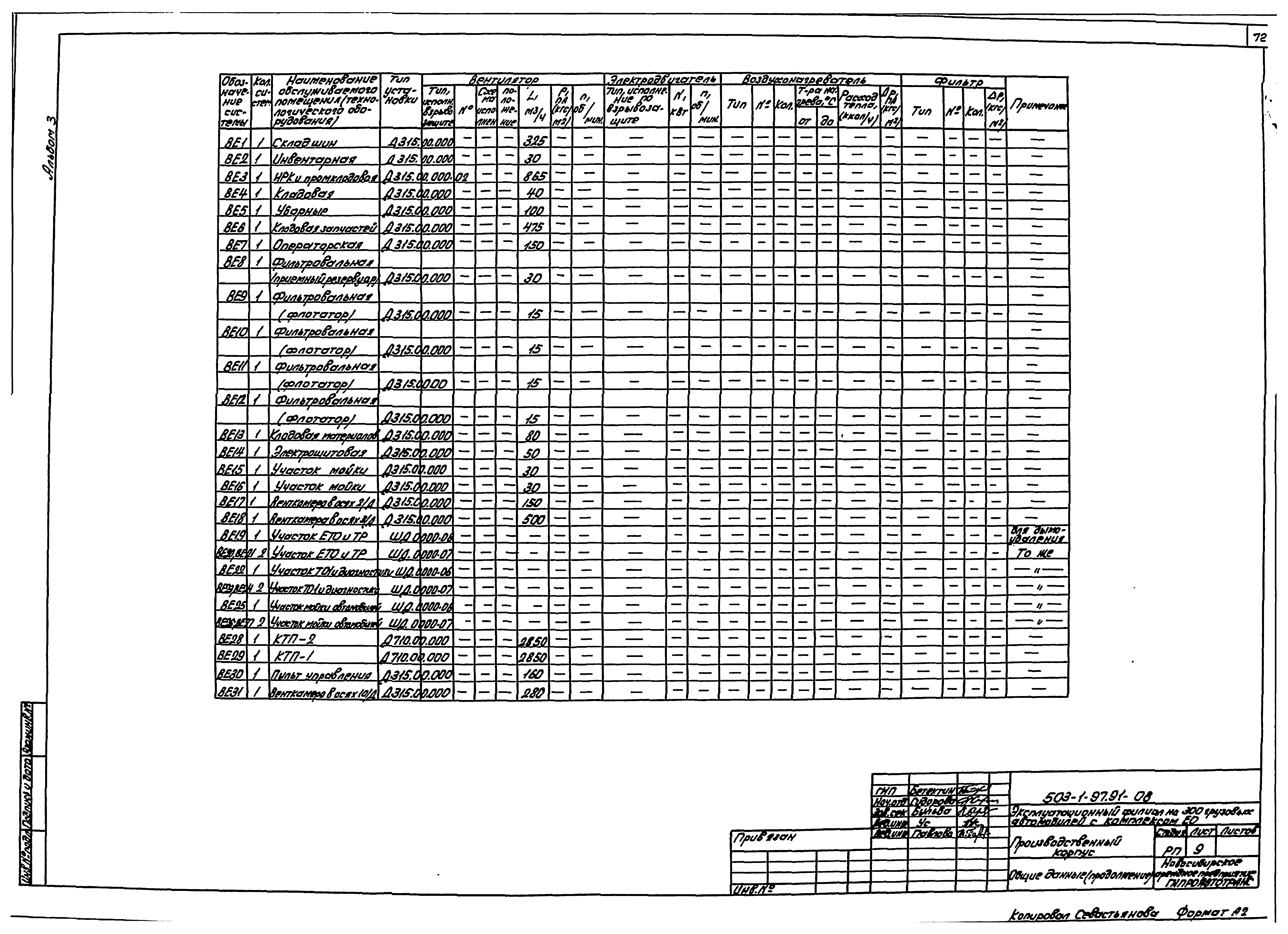 Типовой проект 503-1-97.91