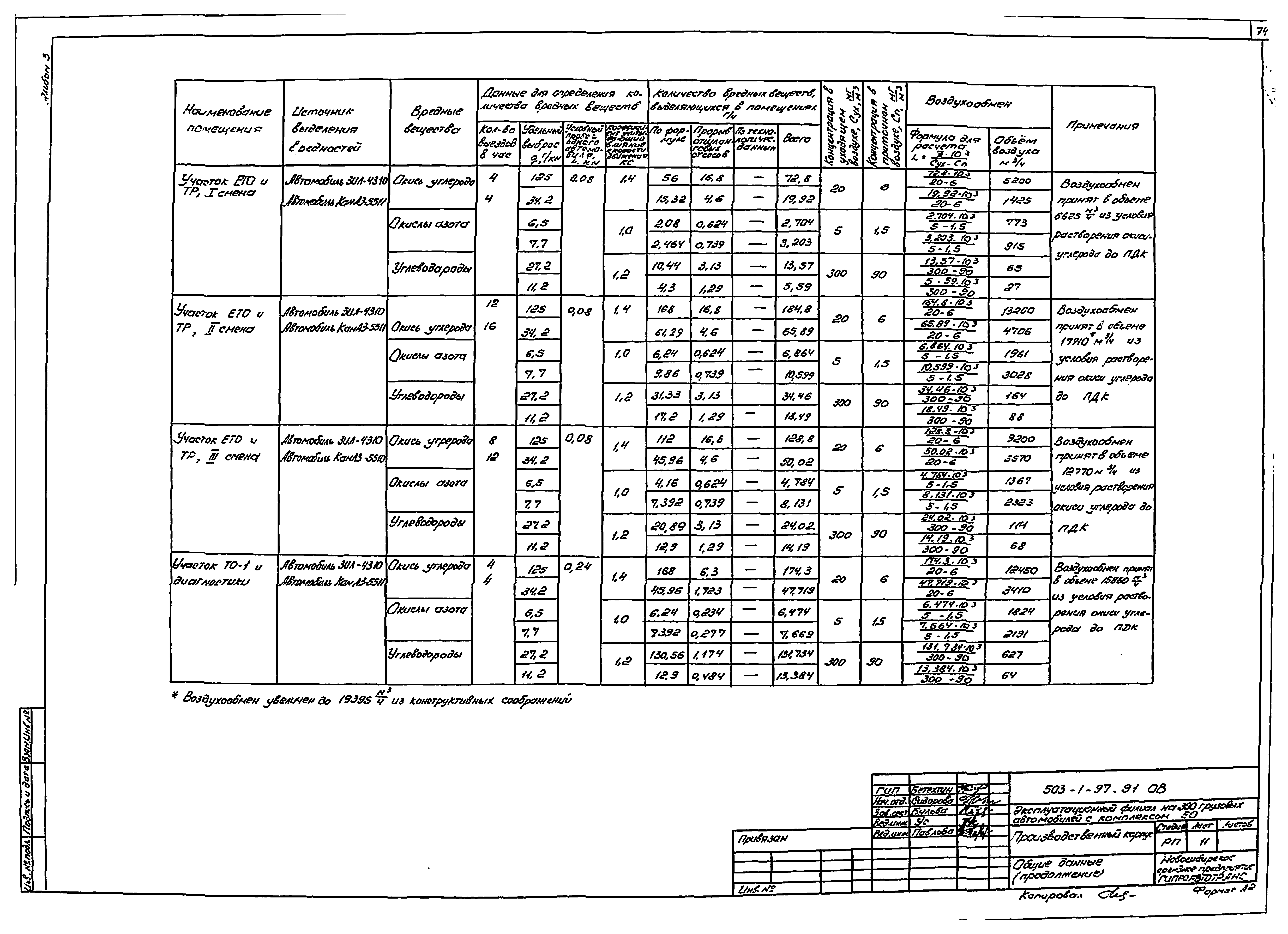 Типовой проект 503-1-97.91