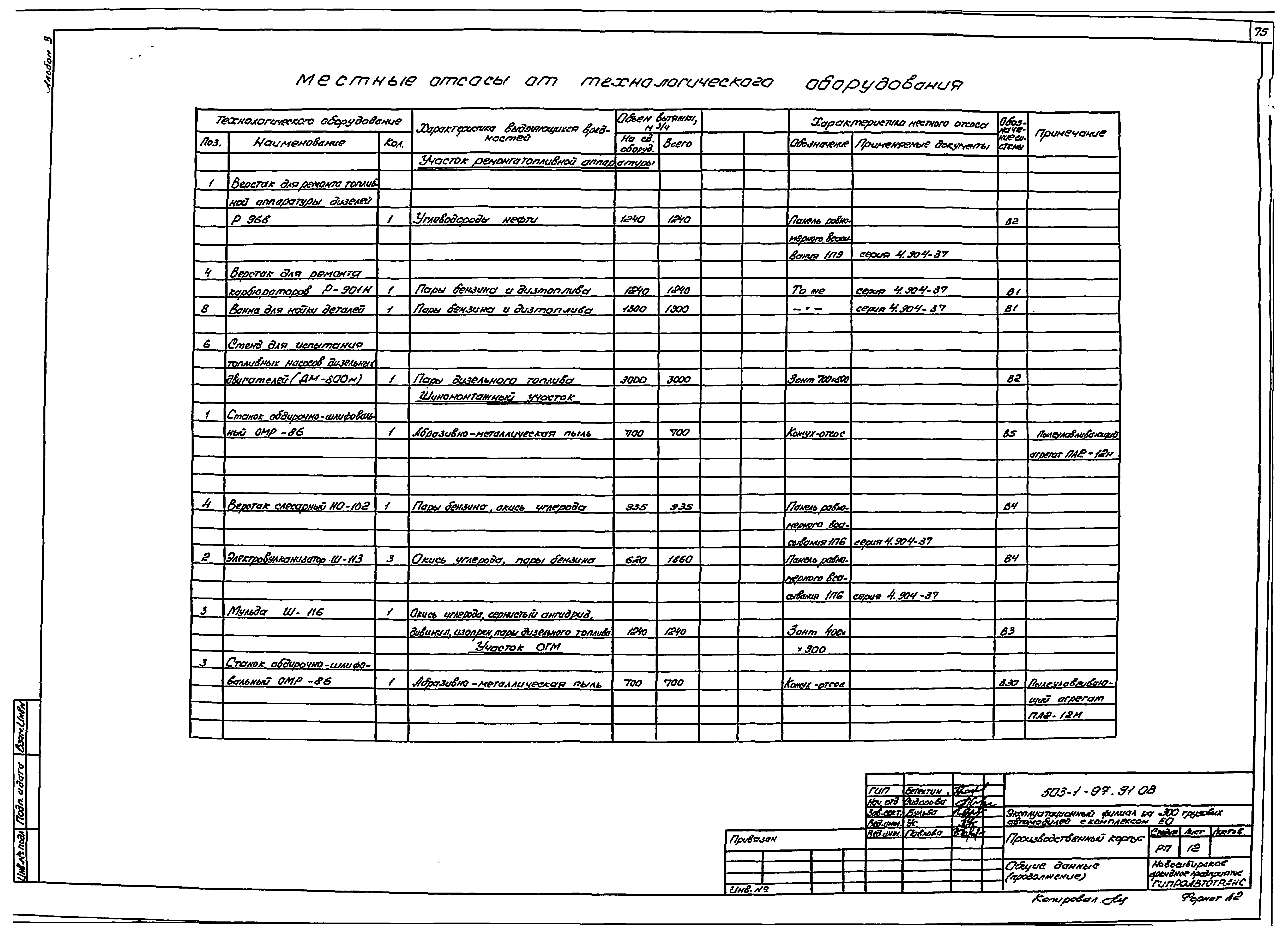 Типовой проект 503-1-97.91