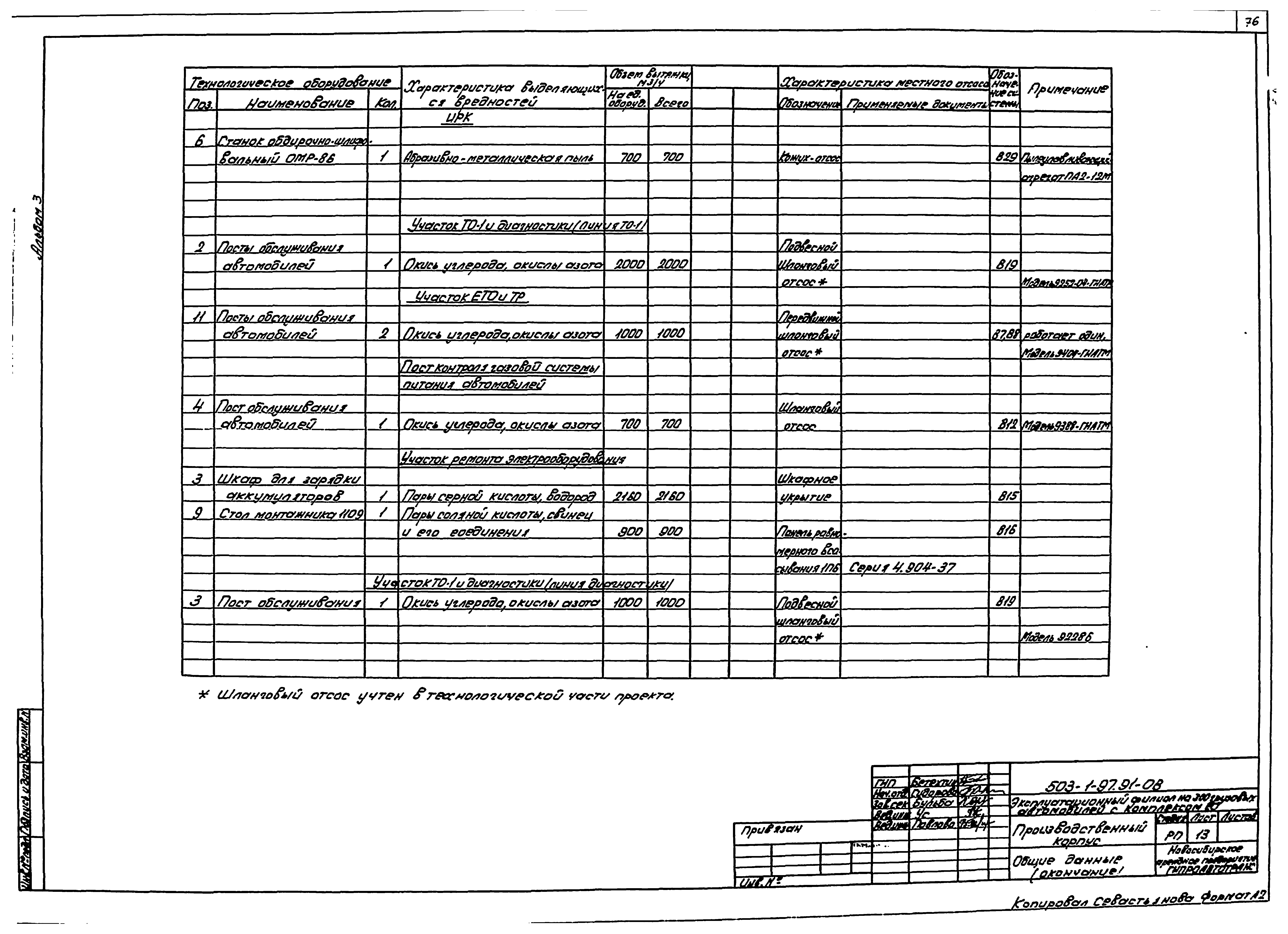 Типовой проект 503-1-97.91