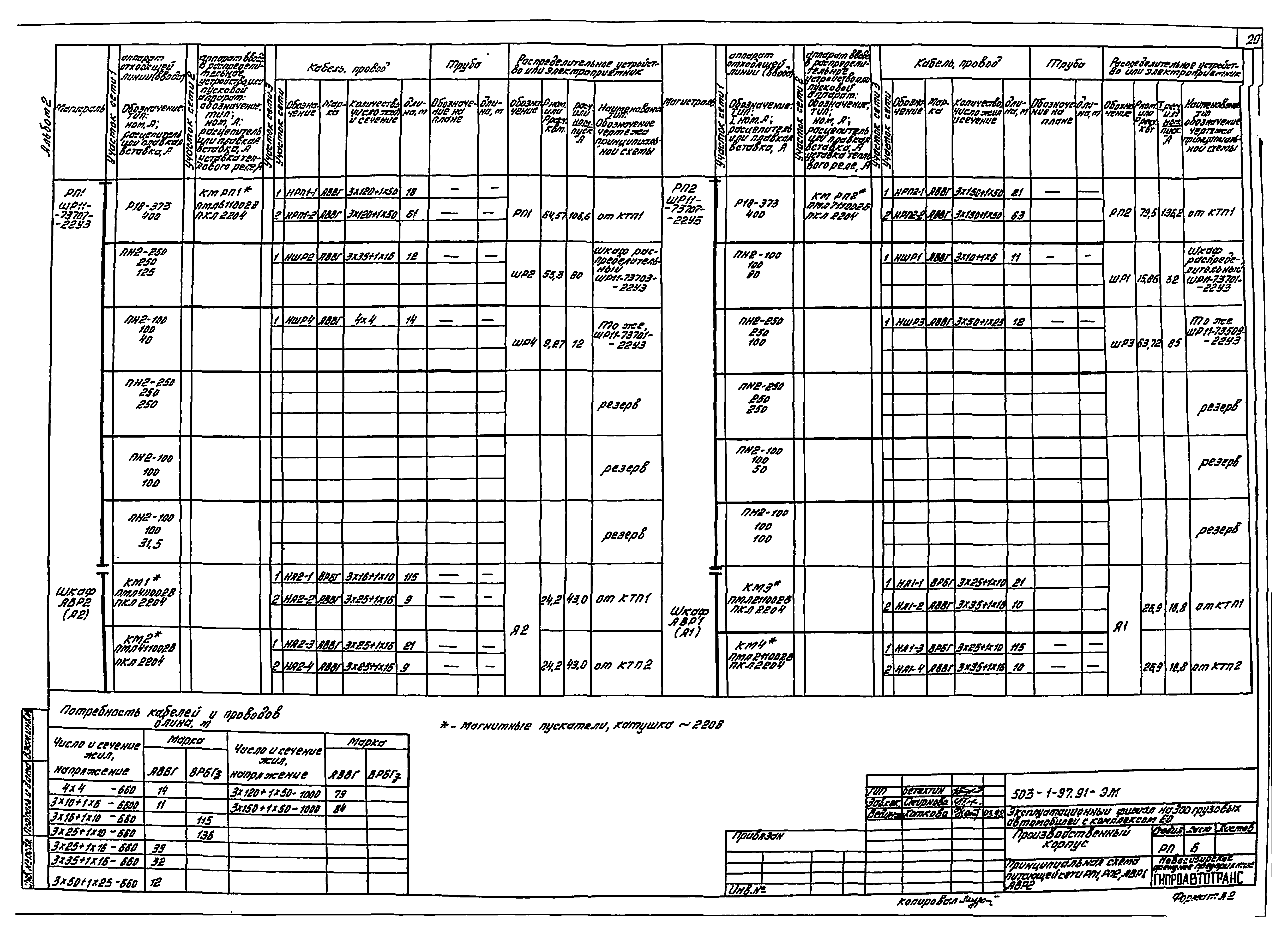 Типовой проект 503-1-97.91