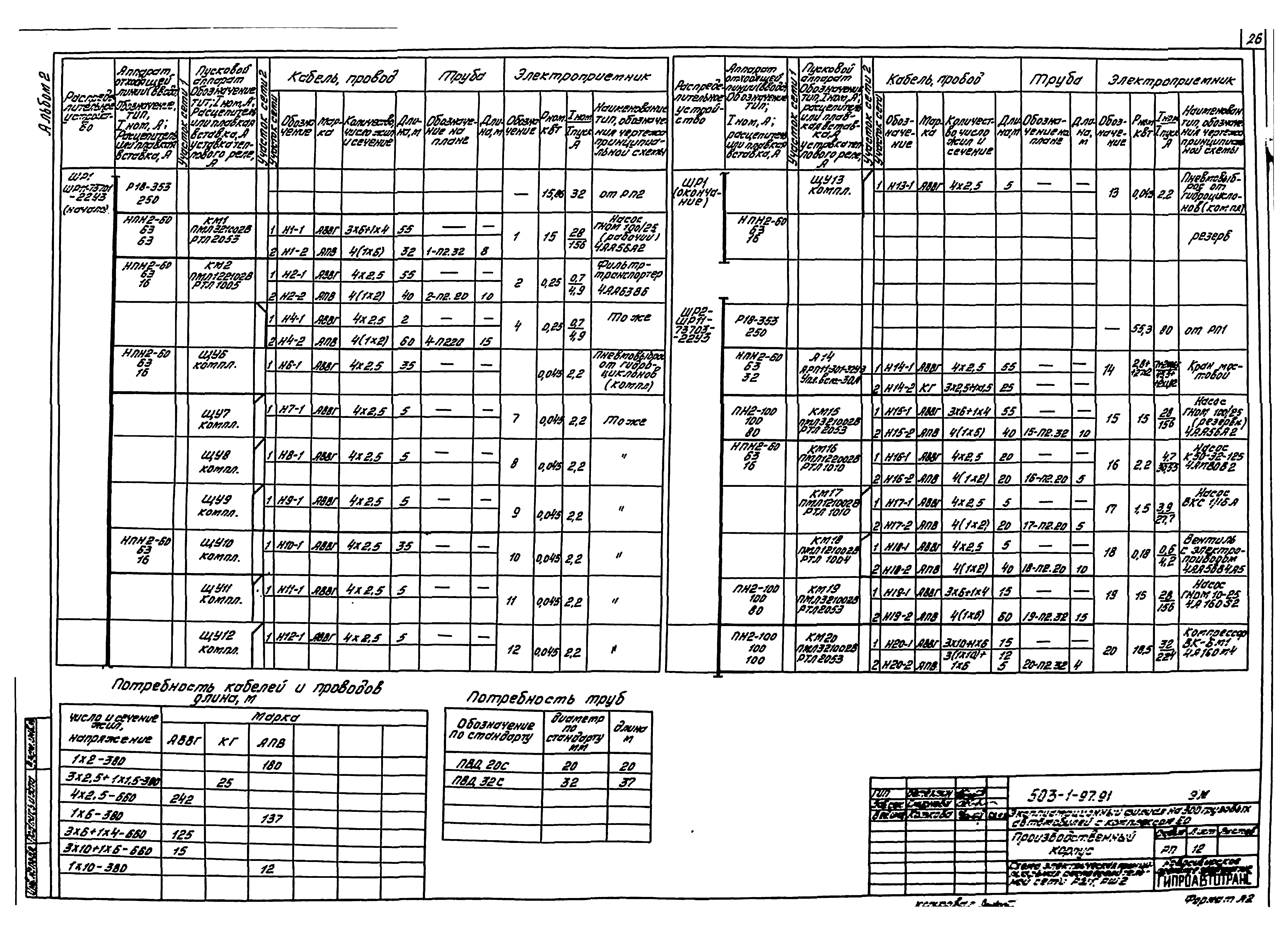 Типовой проект 503-1-97.91