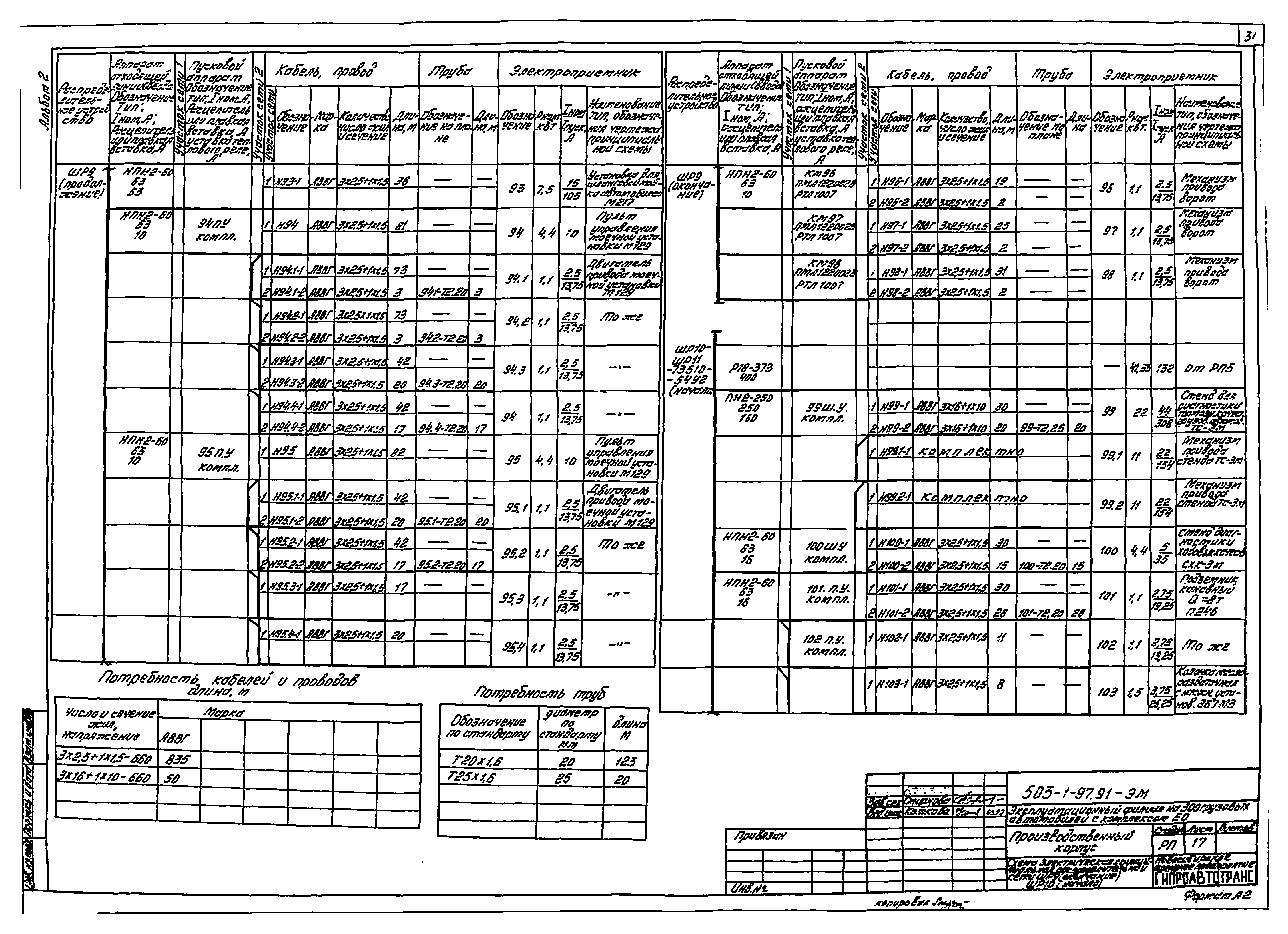 Типовой проект 503-1-97.91