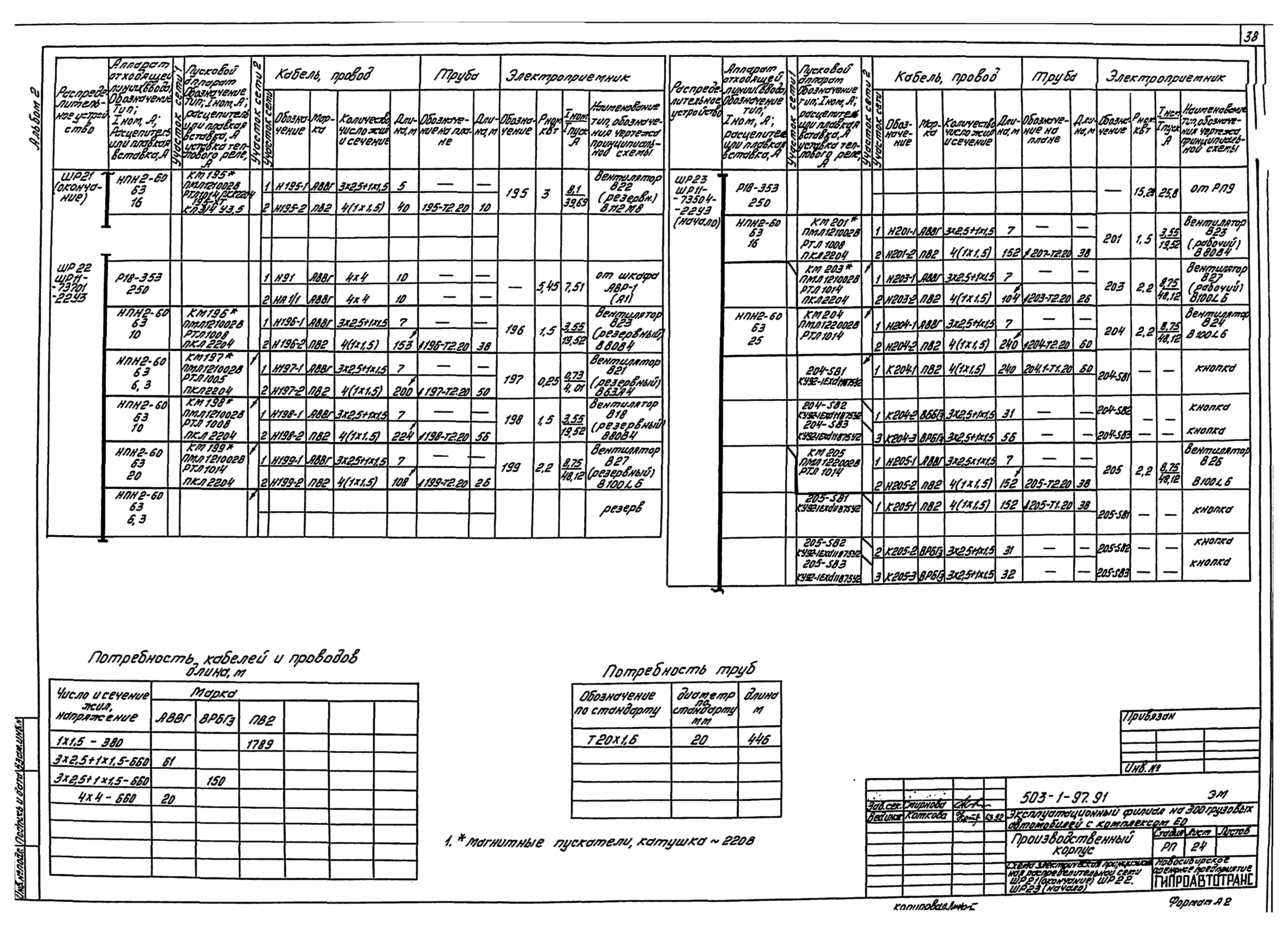 Типовой проект 503-1-97.91